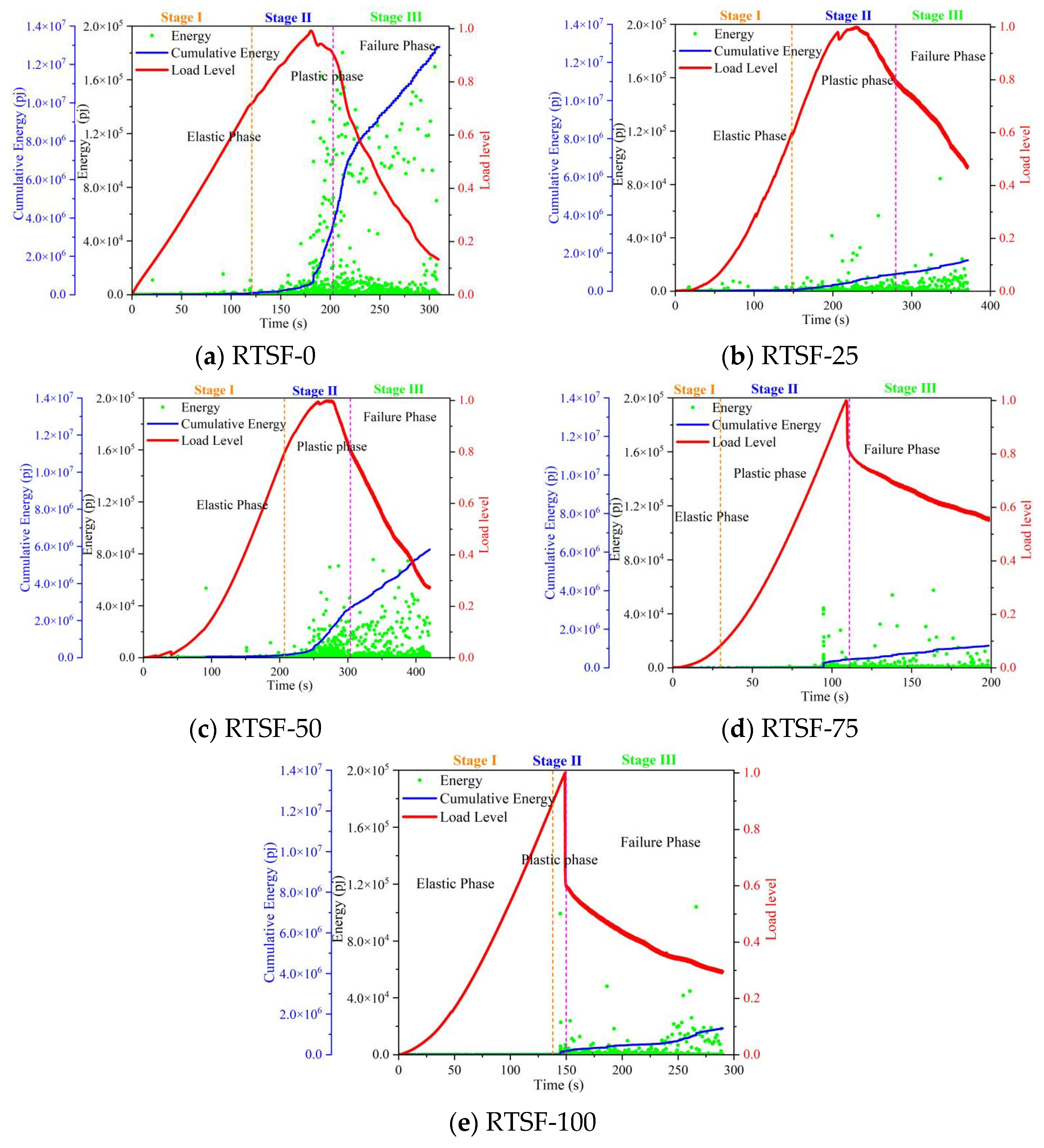 Materials 18 03300 g013
