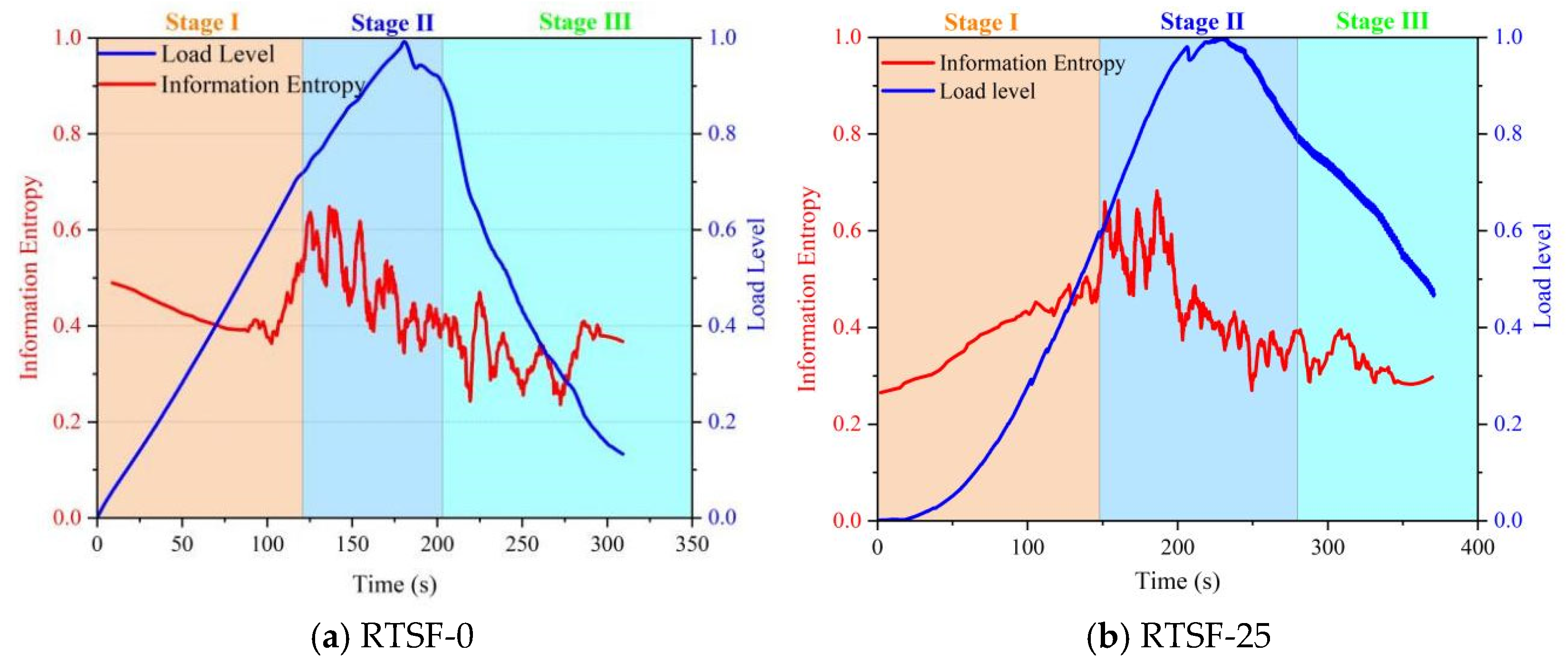 Materials 18 03300 g016a