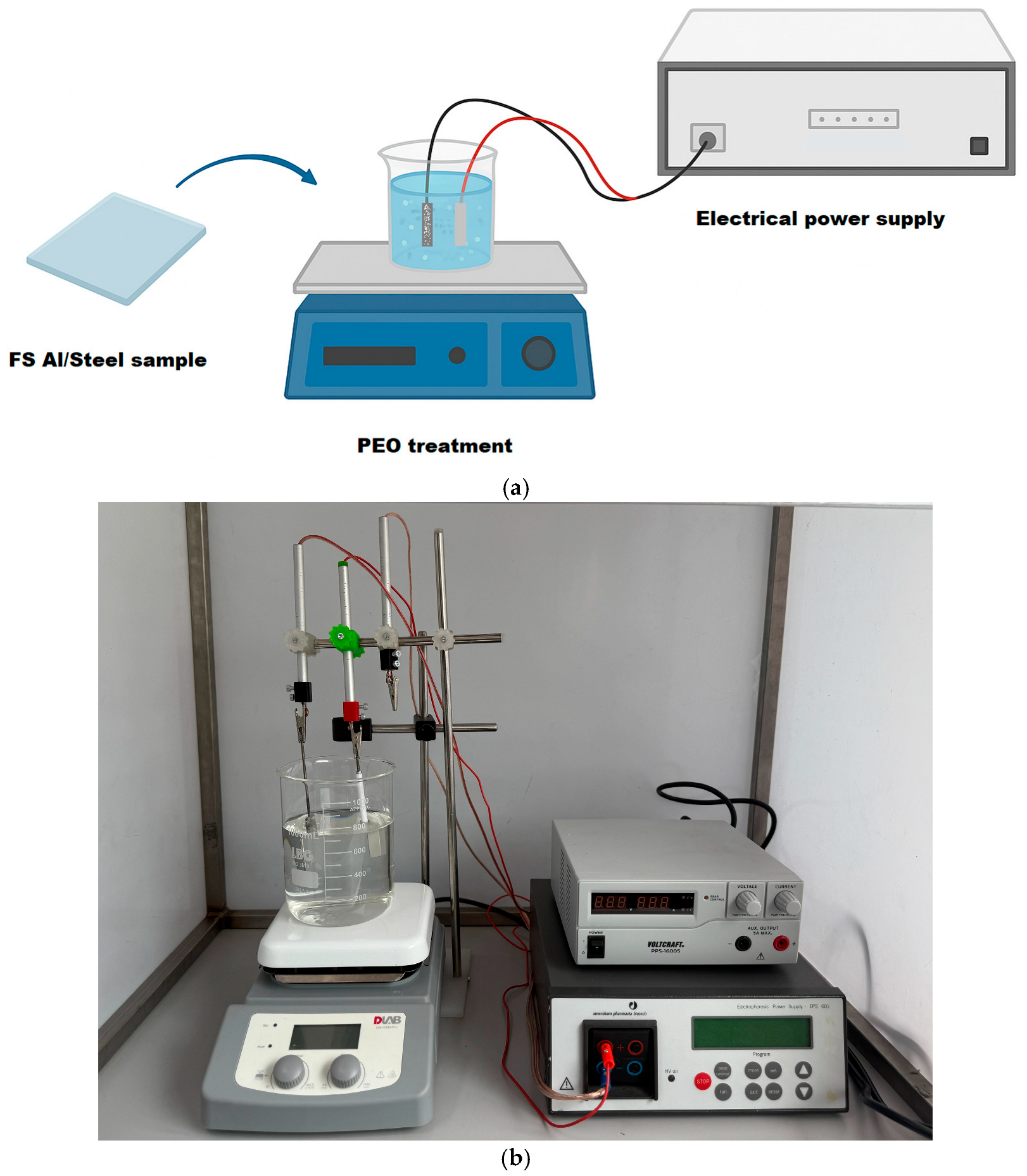 Materials 18 03302 g002