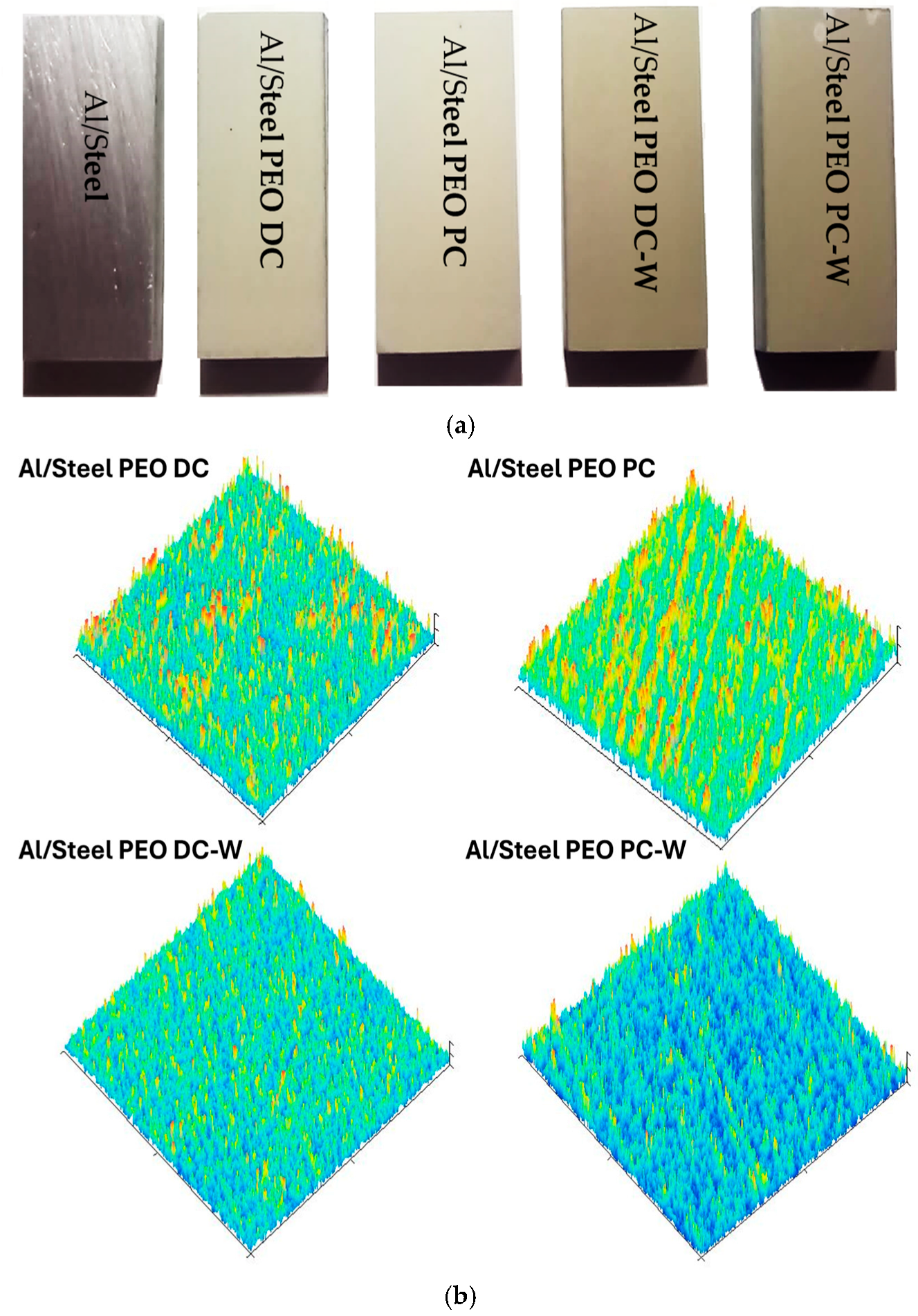 Materials 18 03302 g003