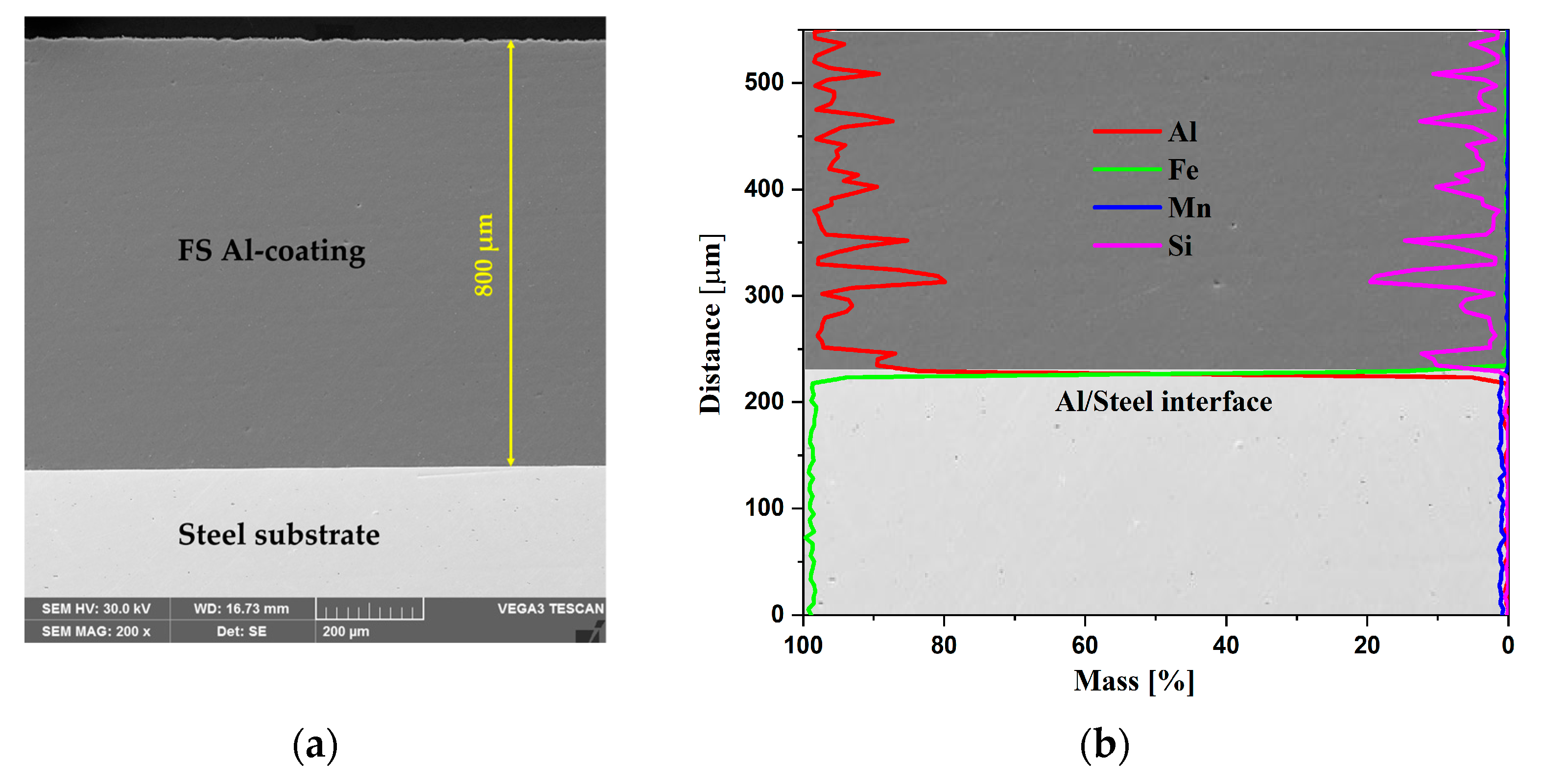 Materials 18 03302 g004