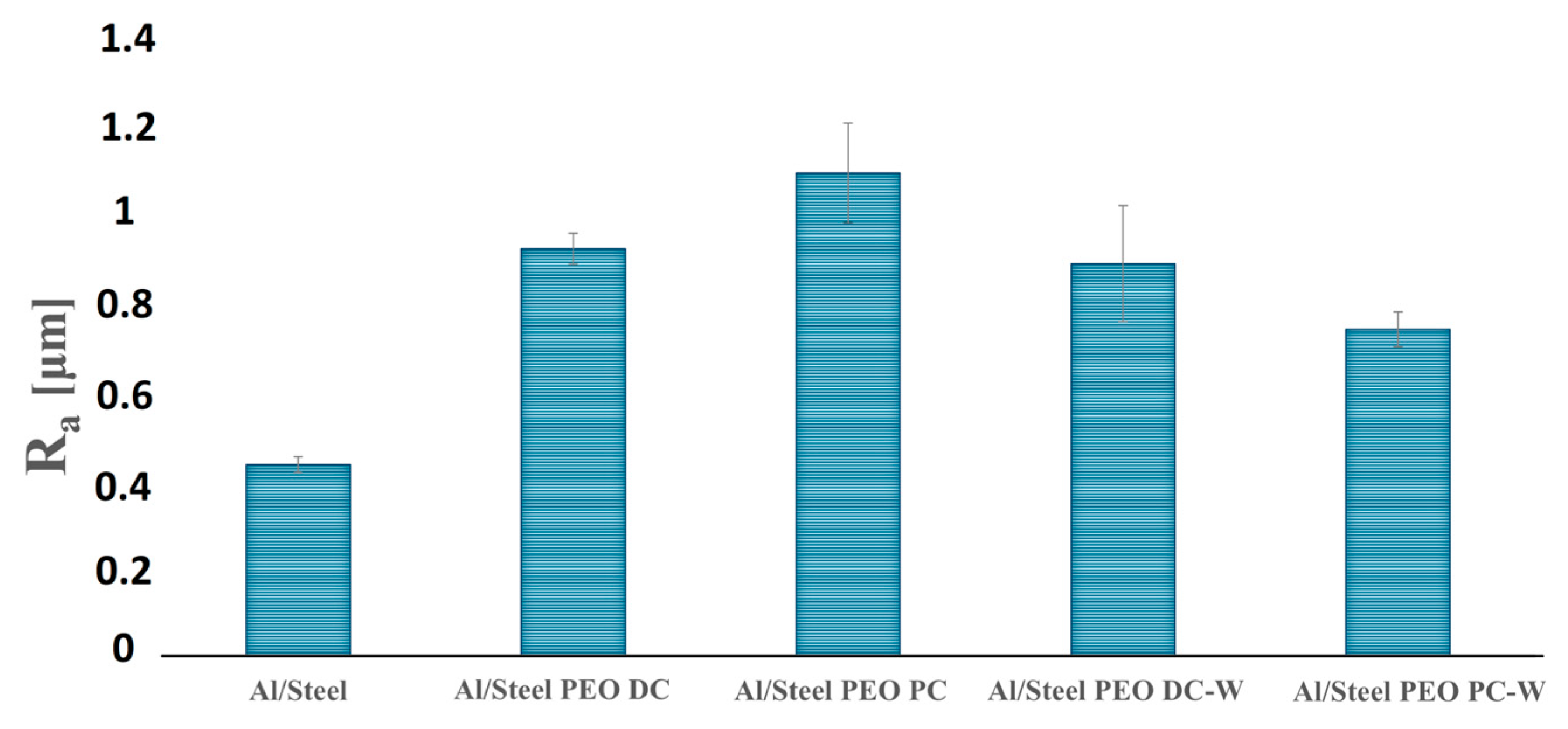 Materials 18 03302 g009