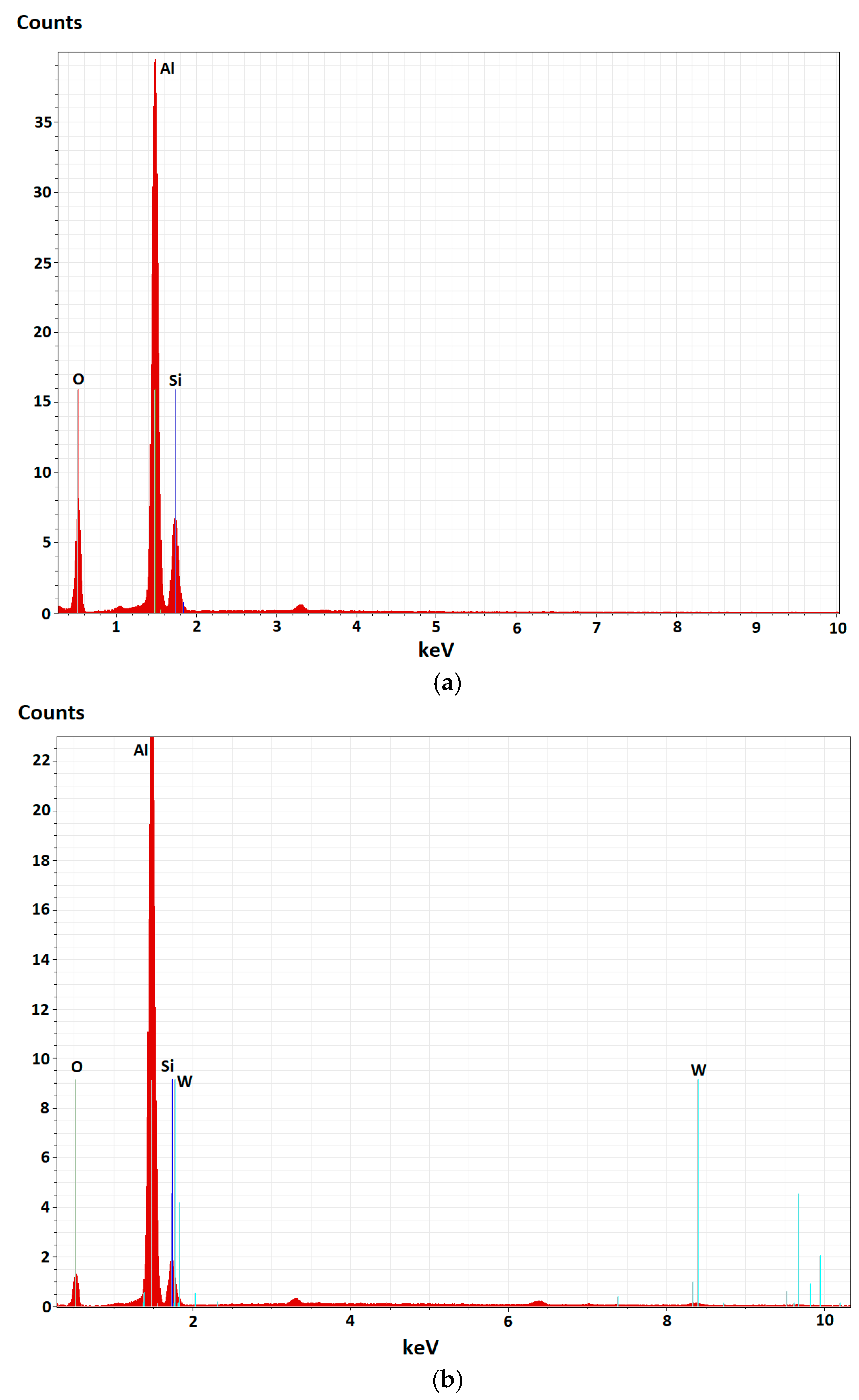 Materials 18 03302 g010