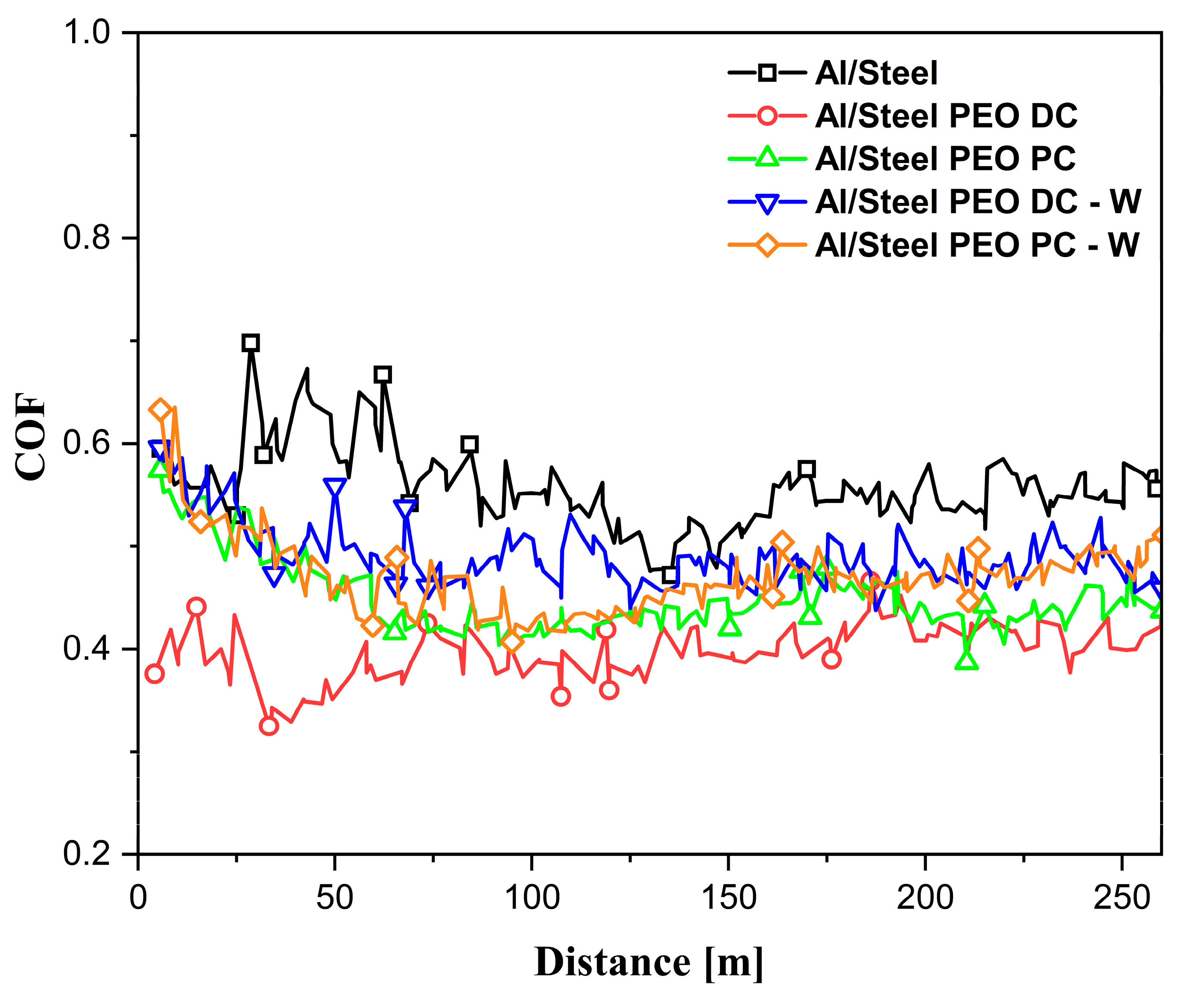 Materials 18 03302 g013
