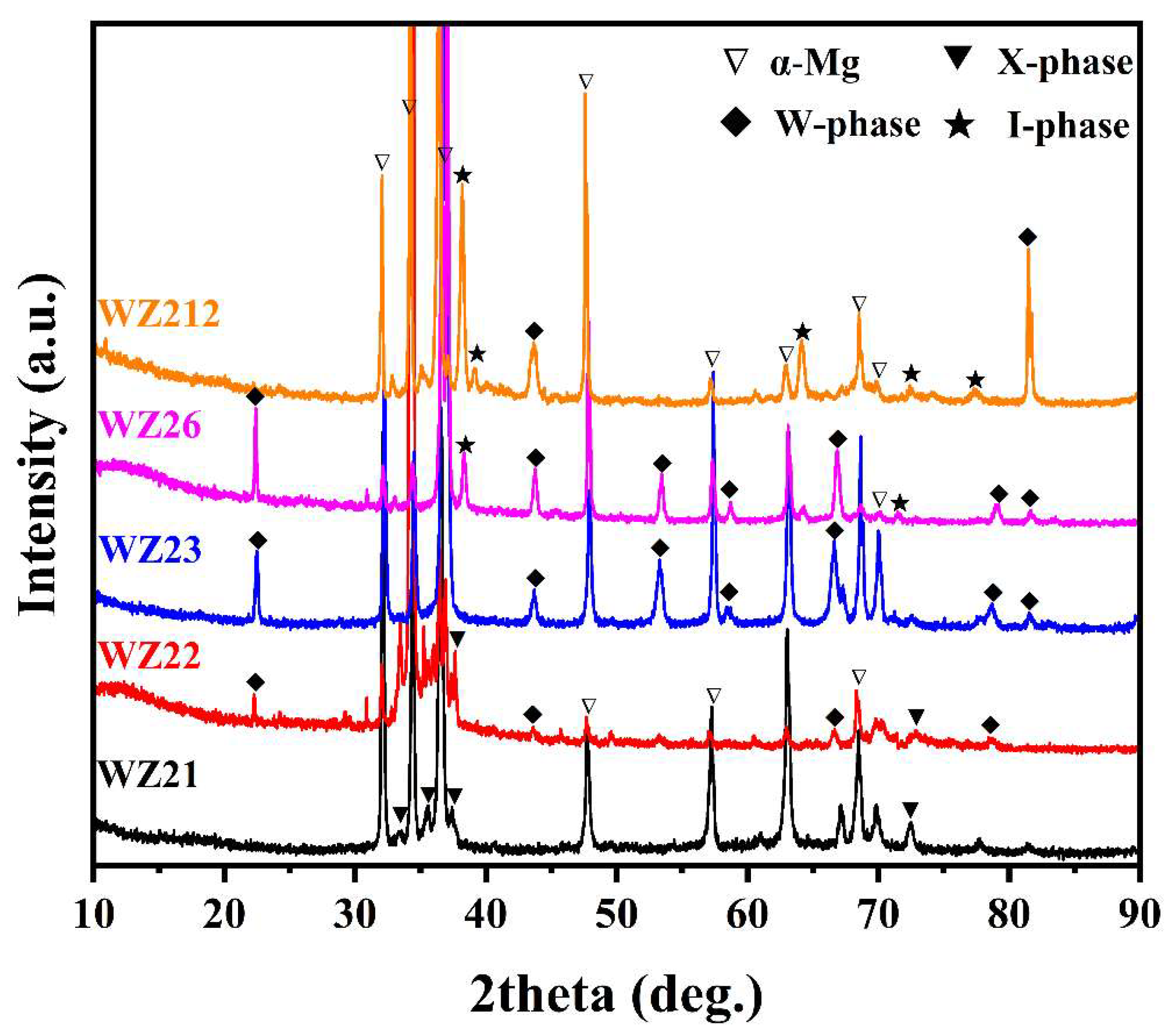 Materials 18 03303 g001