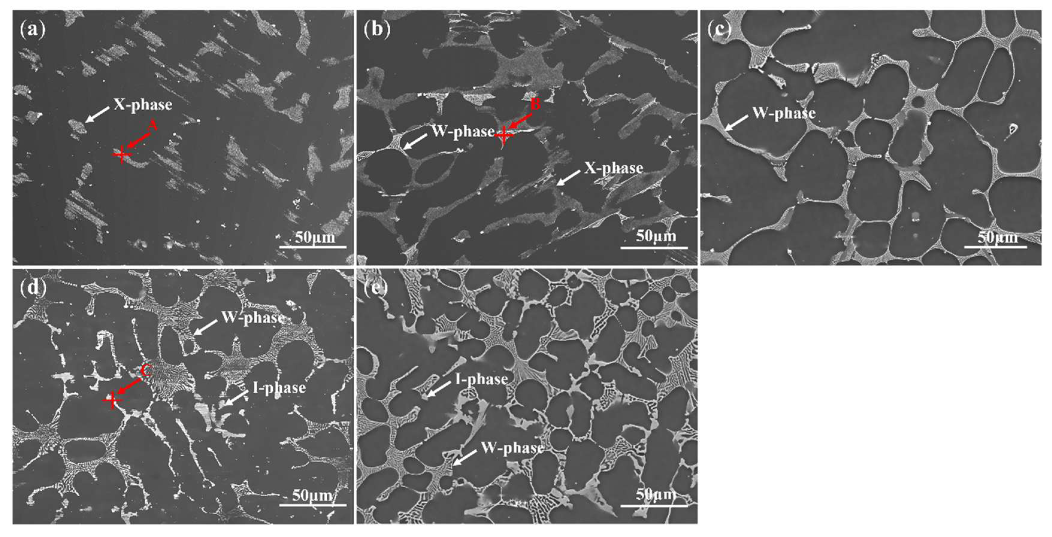 Materials 18 03303 g002