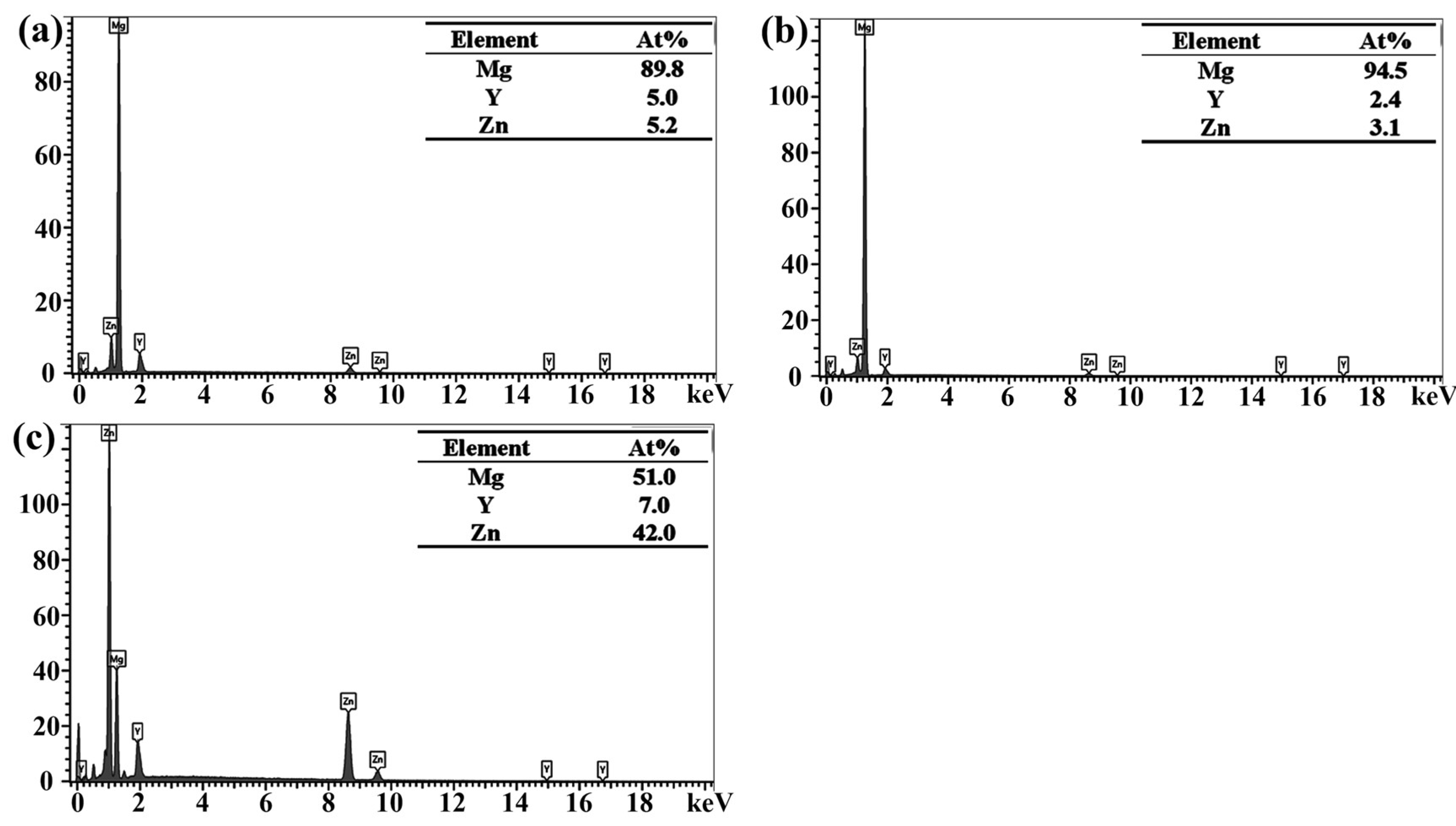 Materials 18 03303 g003