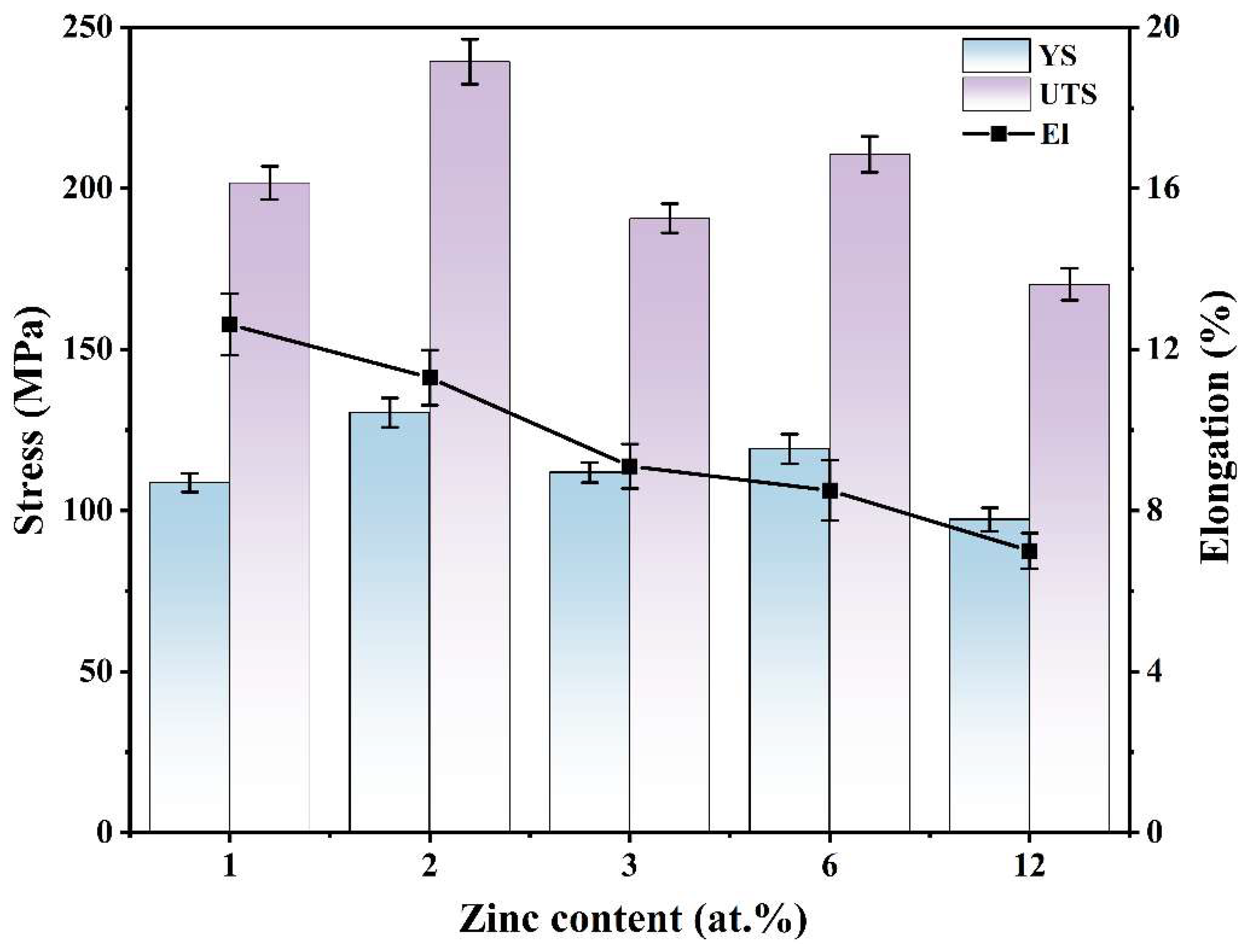 Materials 18 03303 g006