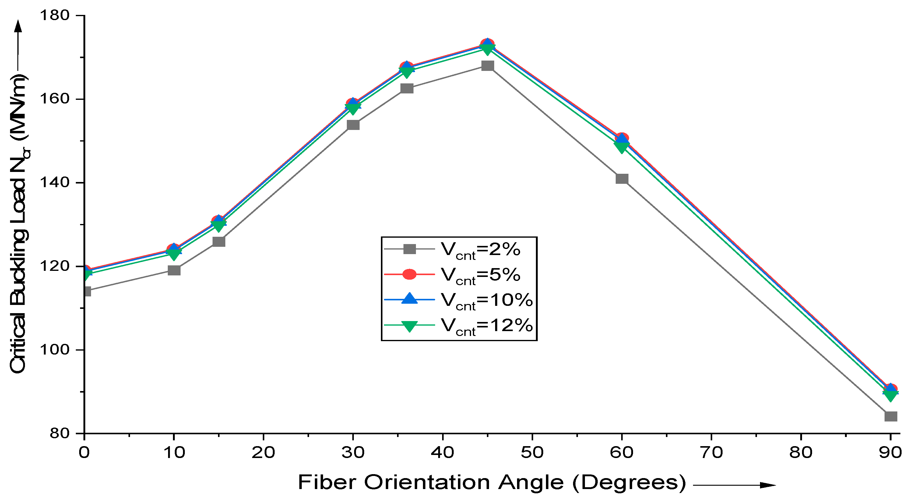 Materials 18 03304 g003