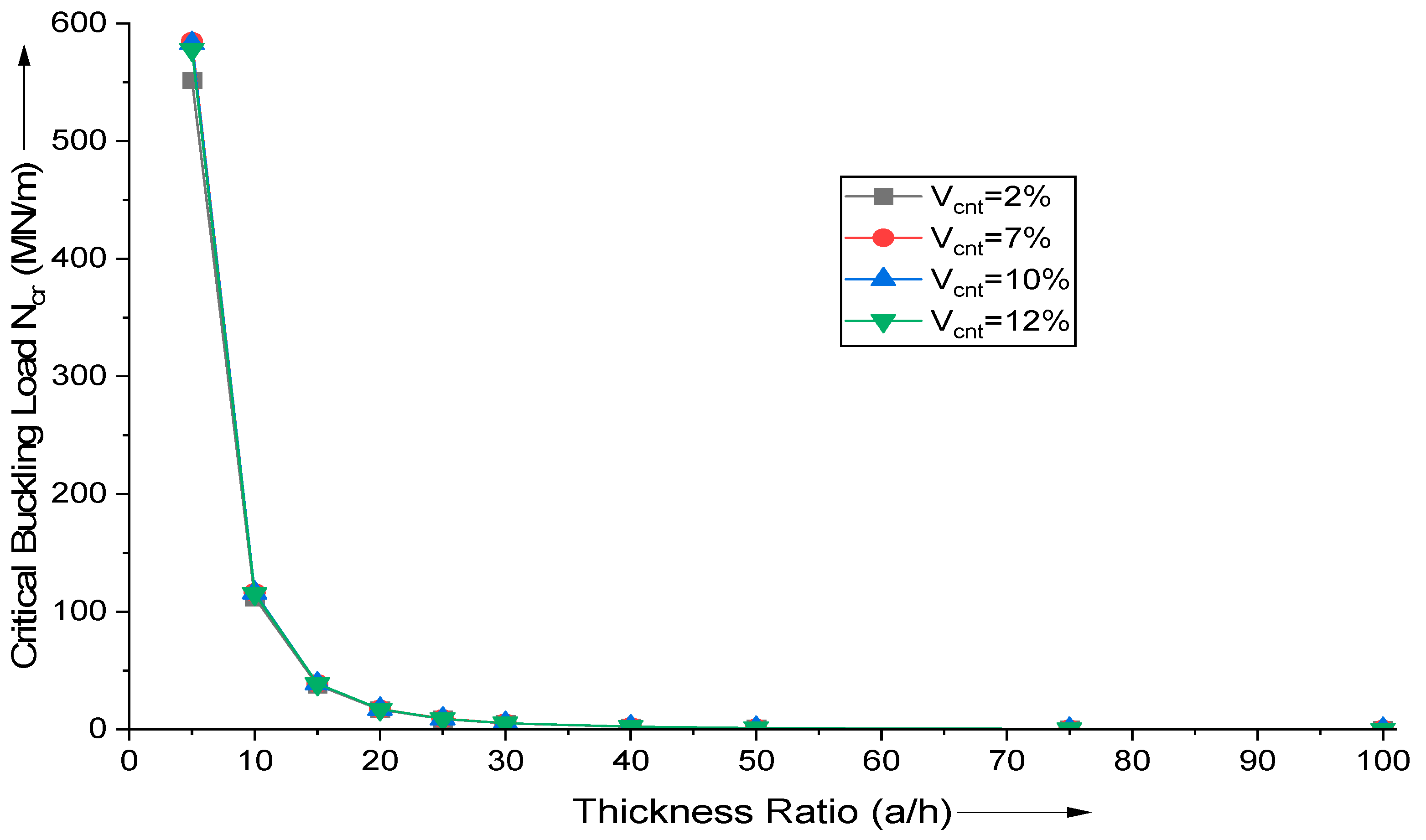 Materials 18 03304 g004