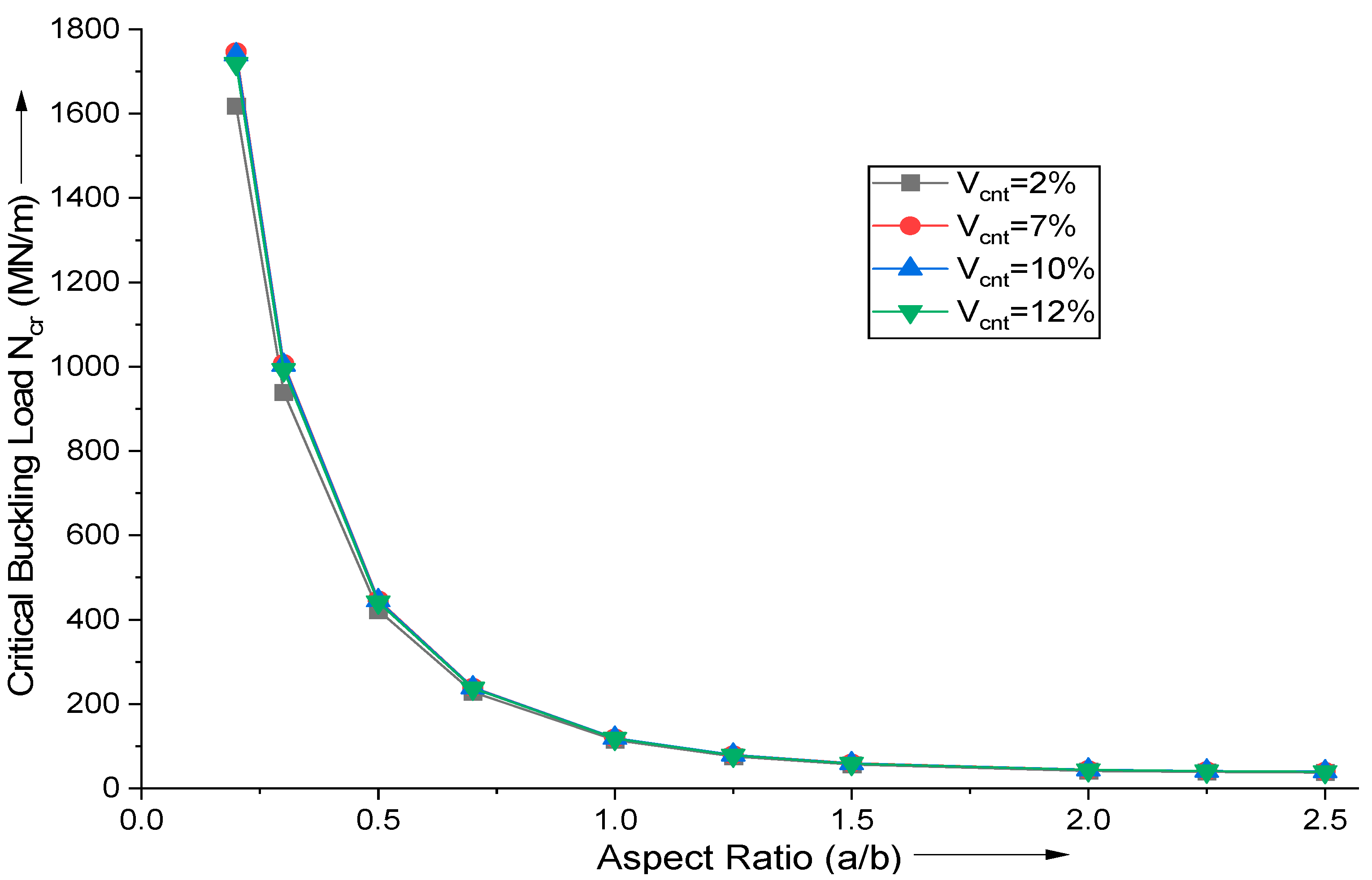 Materials 18 03304 g005
