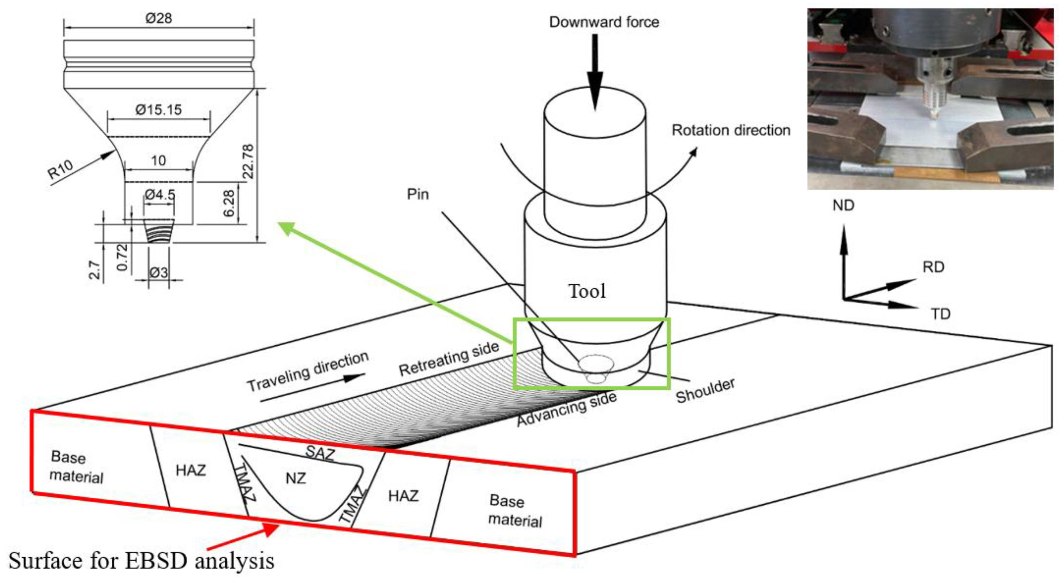 Materials 18 03306 g001