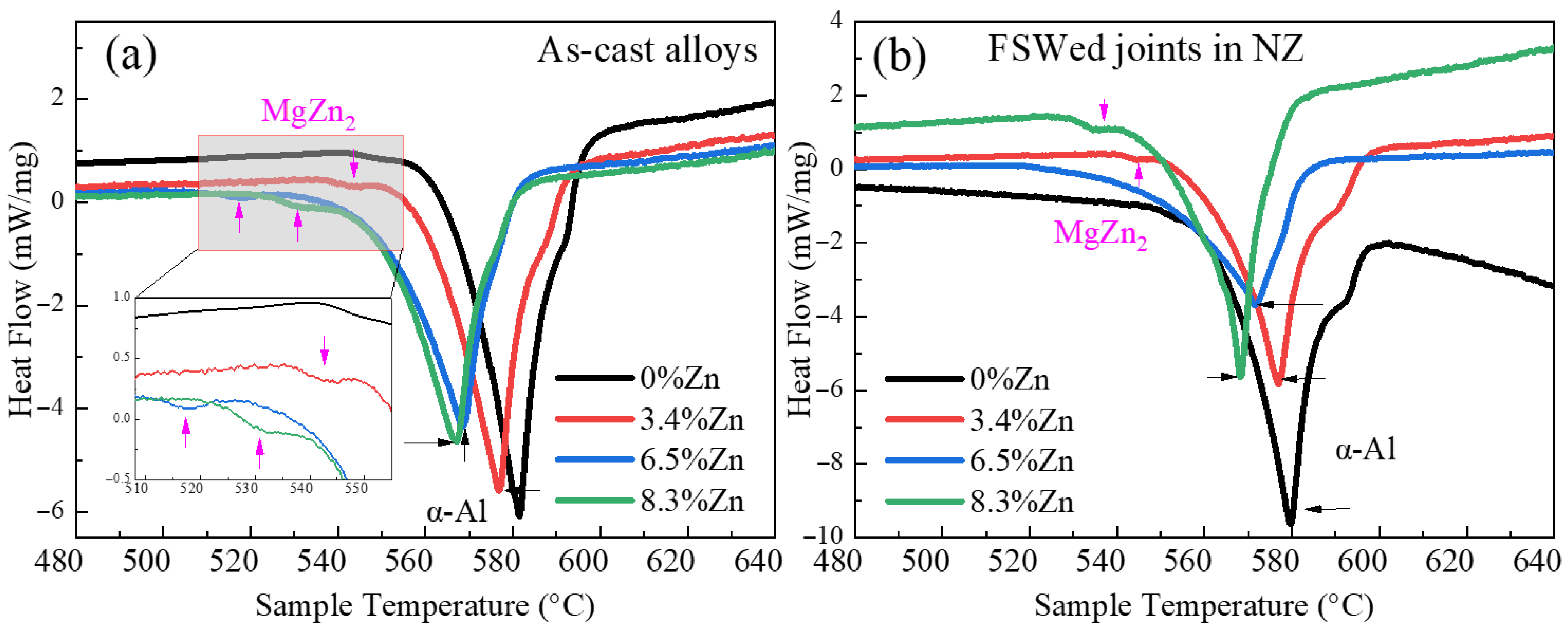 Materials 18 03306 g003