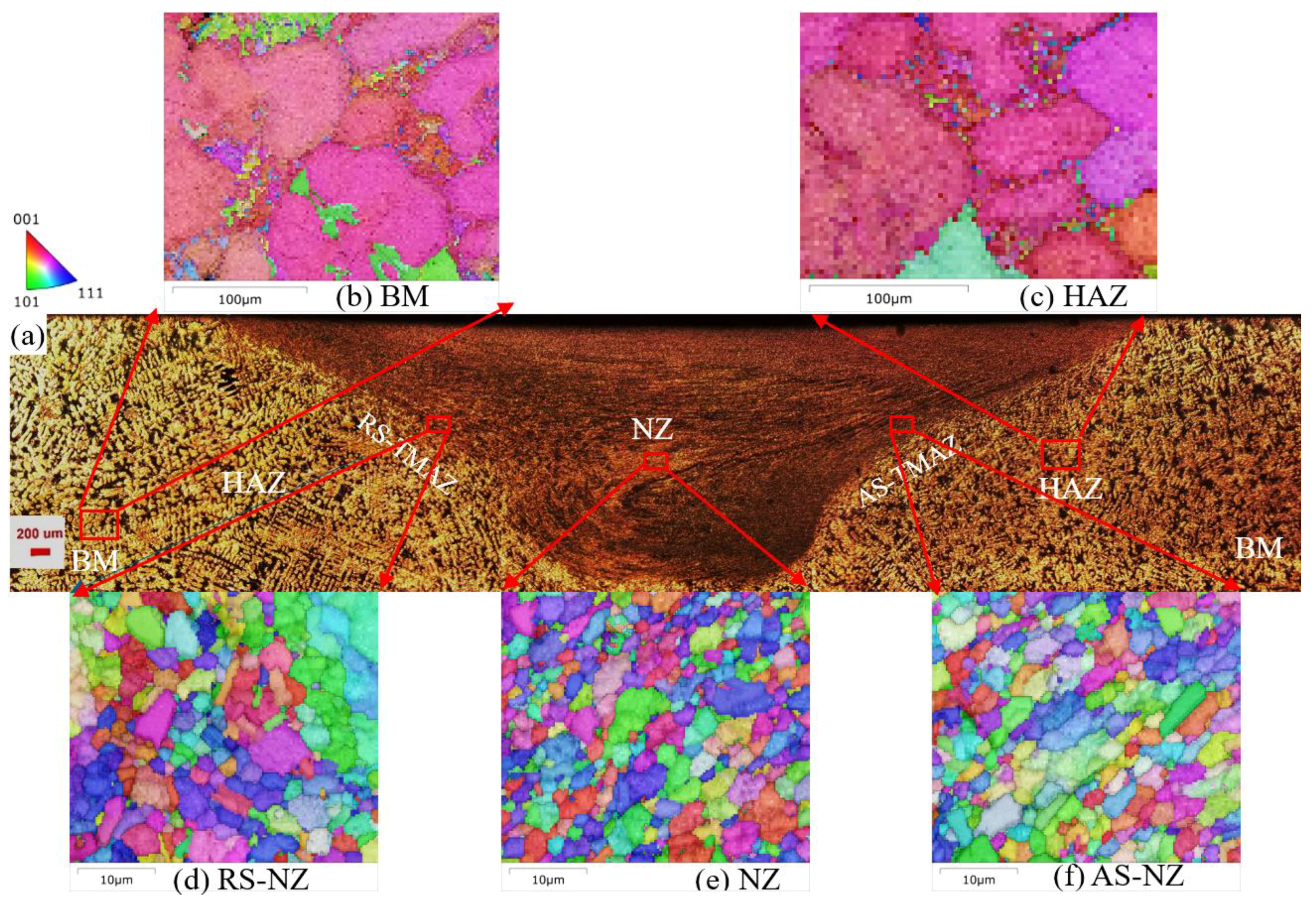 Materials 18 03306 g006