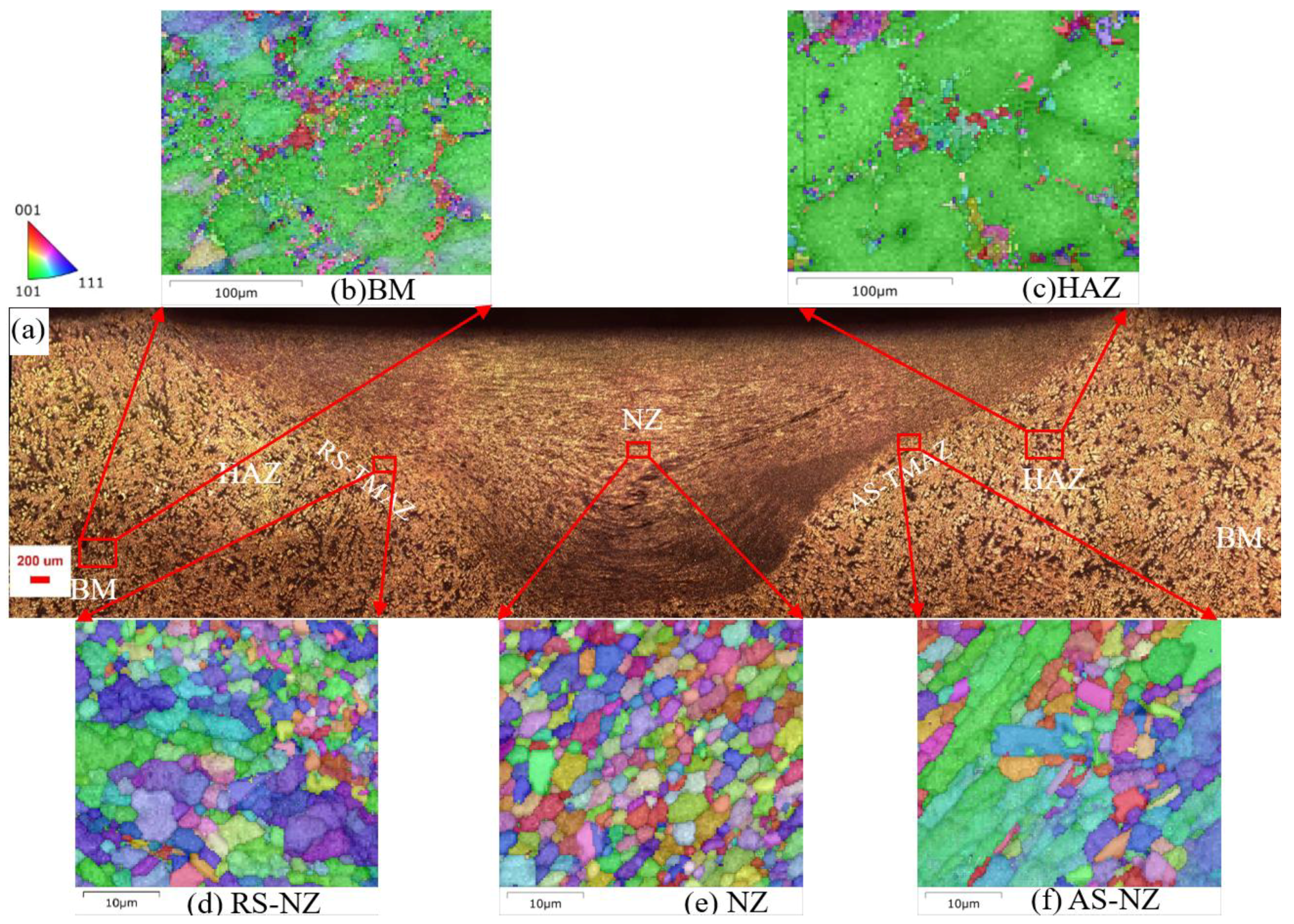 Materials 18 03306 g007