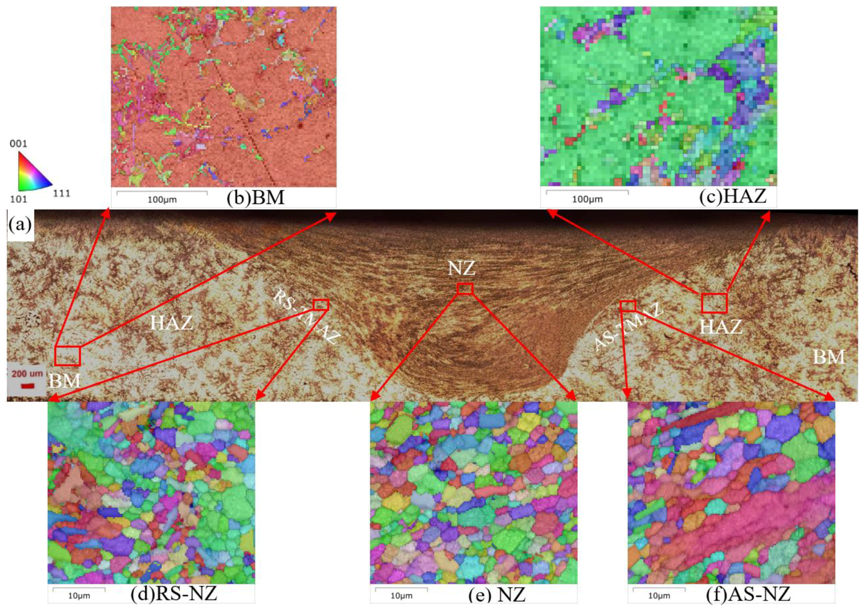 Materials 18 03306 g008