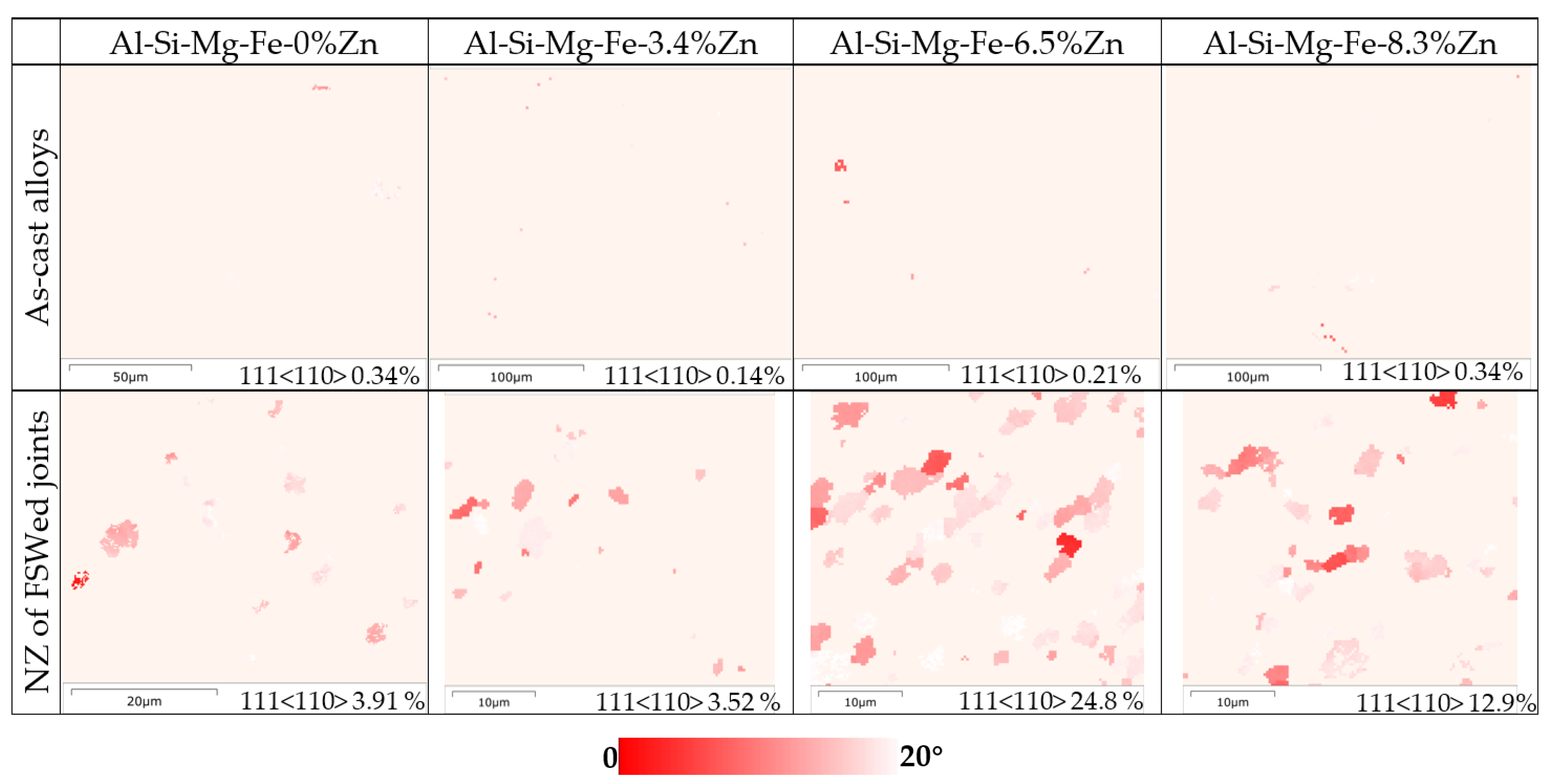 Materials 18 03306 g009
