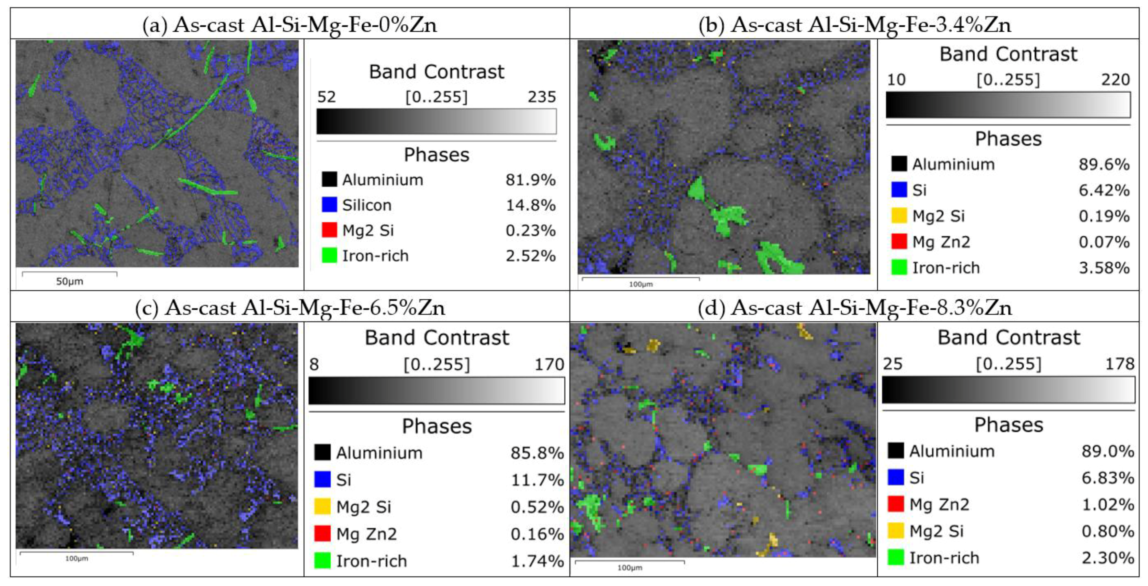 Materials 18 03306 g010