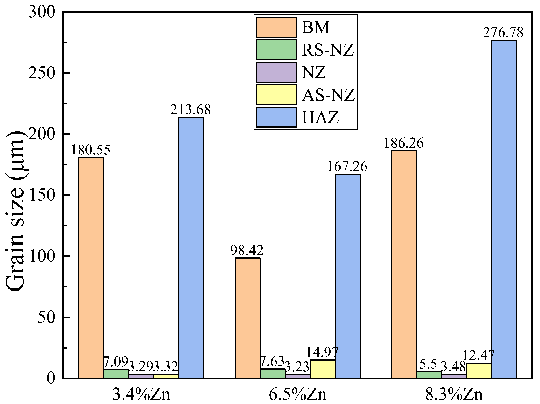 Materials 18 03306 g011