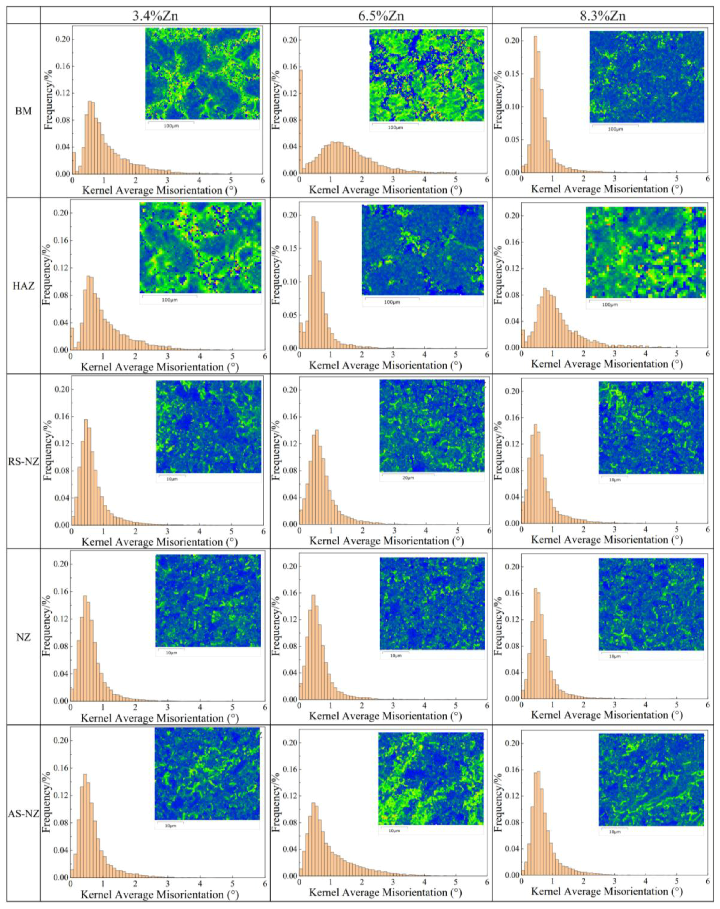Materials 18 03306 g012