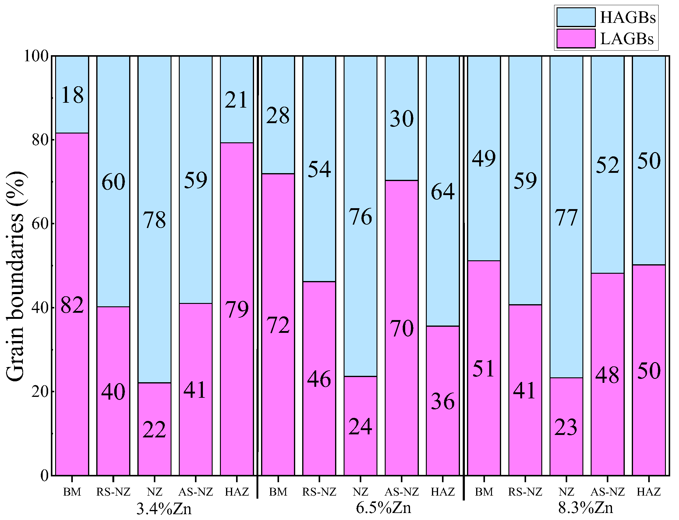 Materials 18 03306 g013
