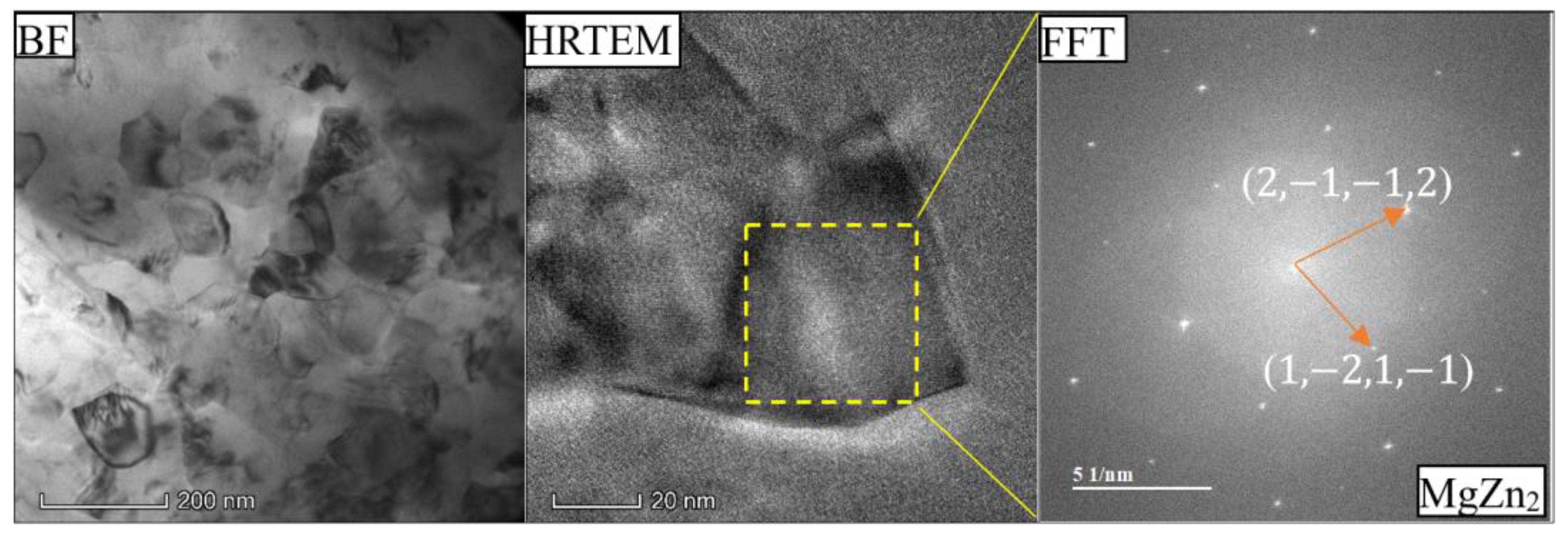 Materials 18 03306 g014