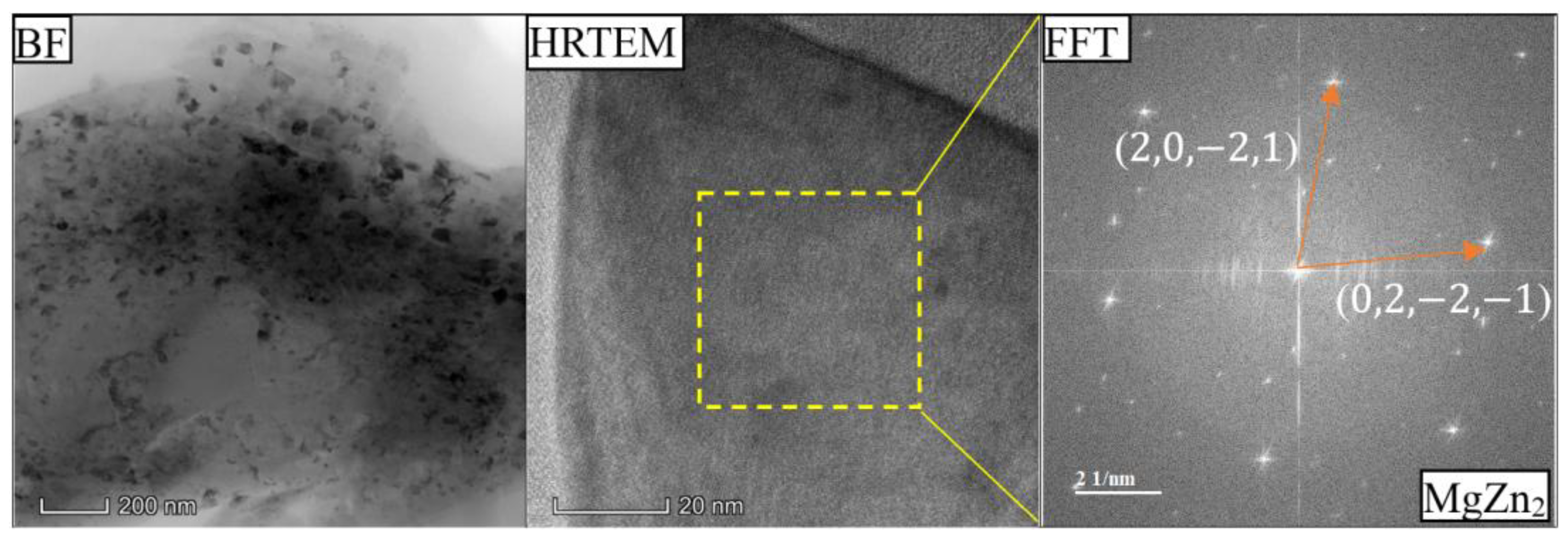 Materials 18 03306 g015