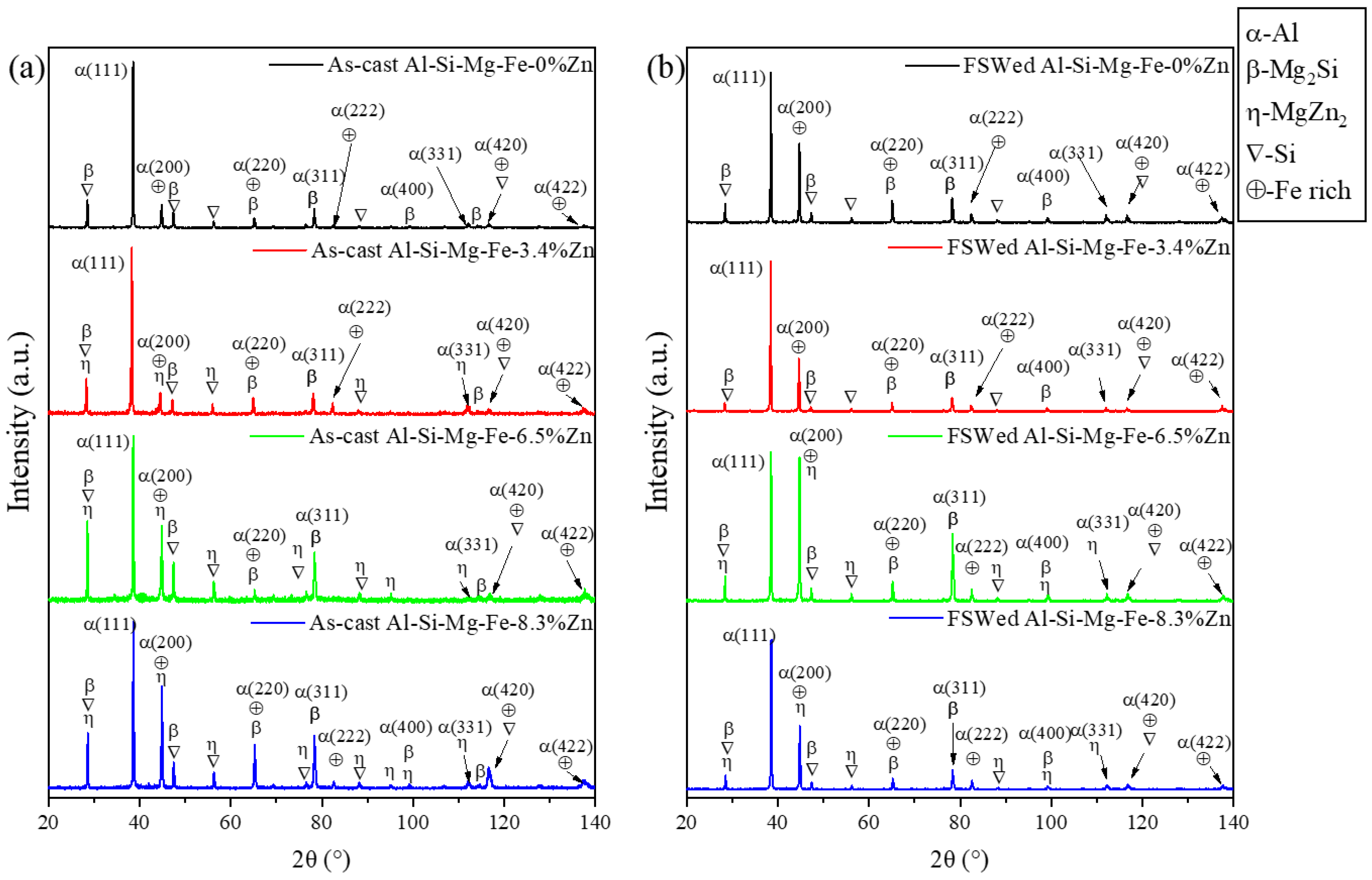 Materials 18 03306 g016