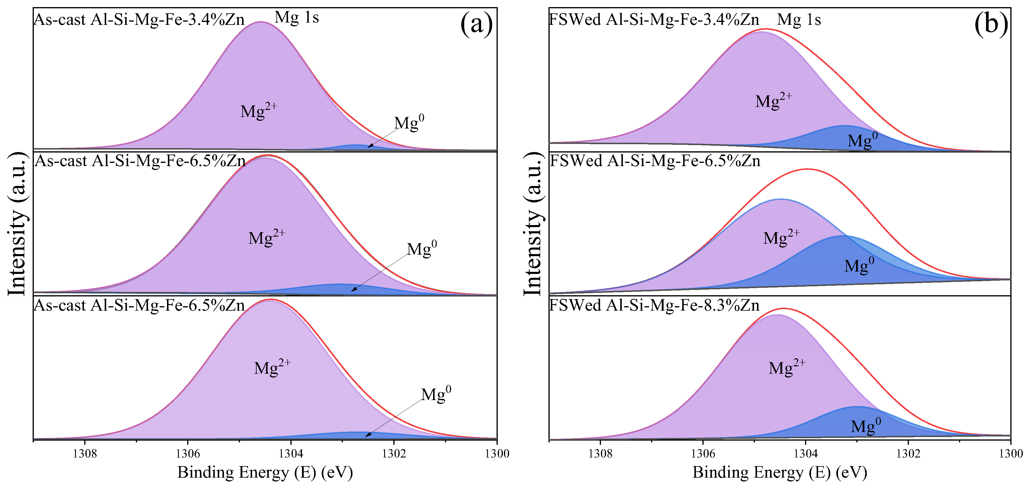 Materials 18 03306 g018