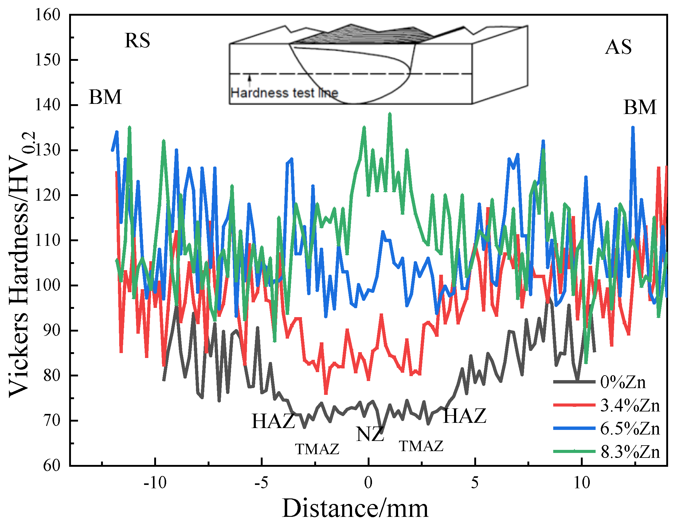 Materials 18 03306 g019