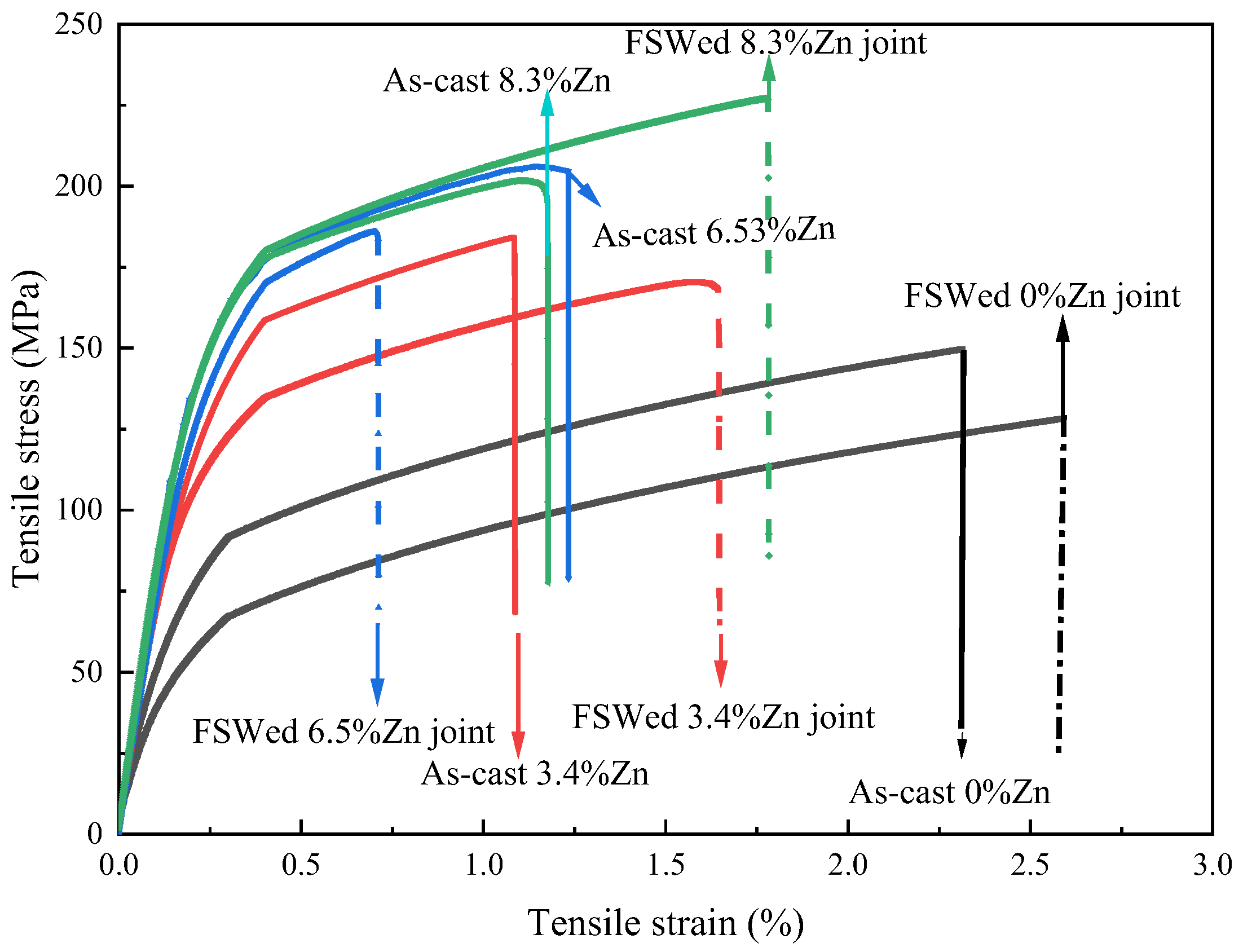 Materials 18 03306 g020