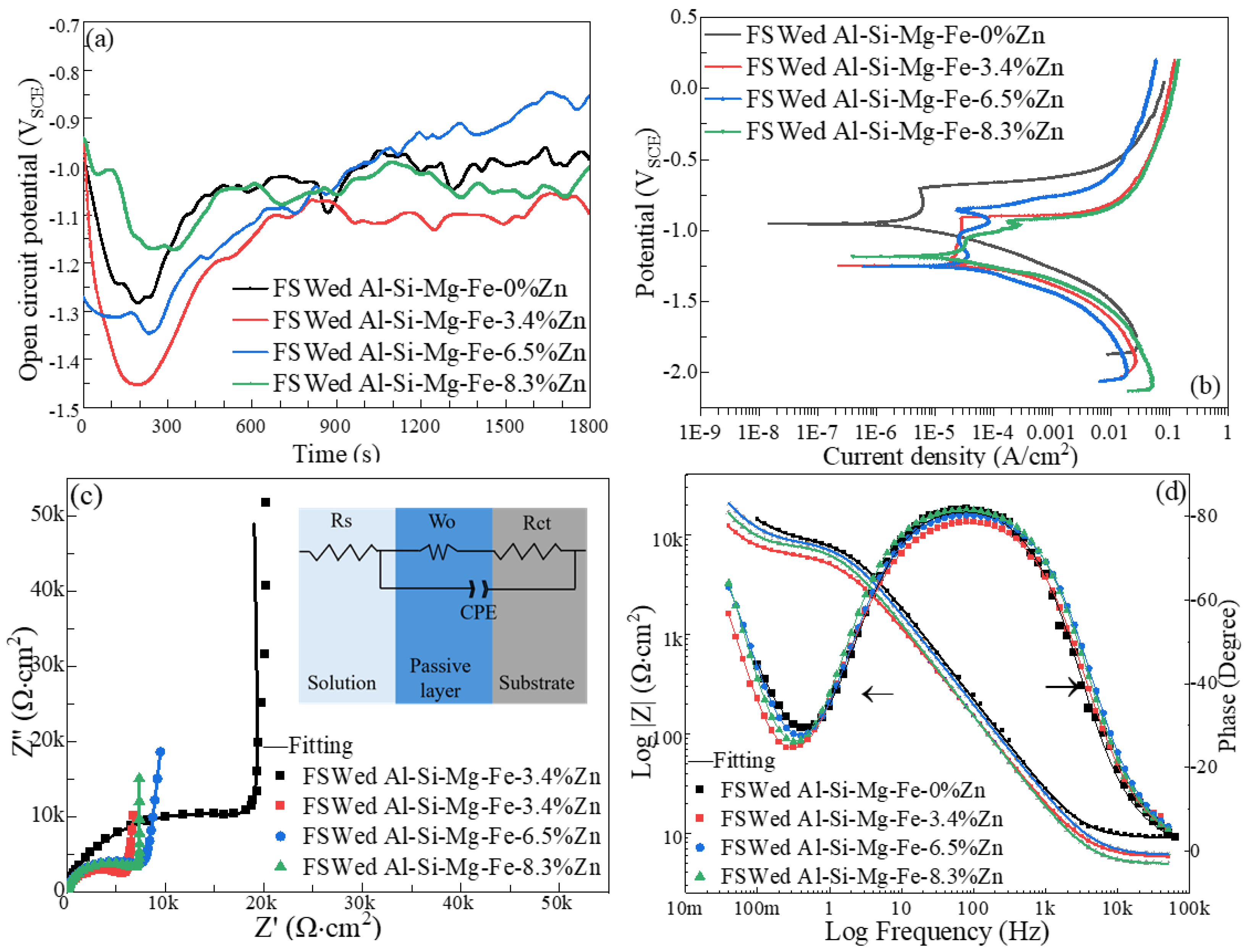 Materials 18 03306 g023