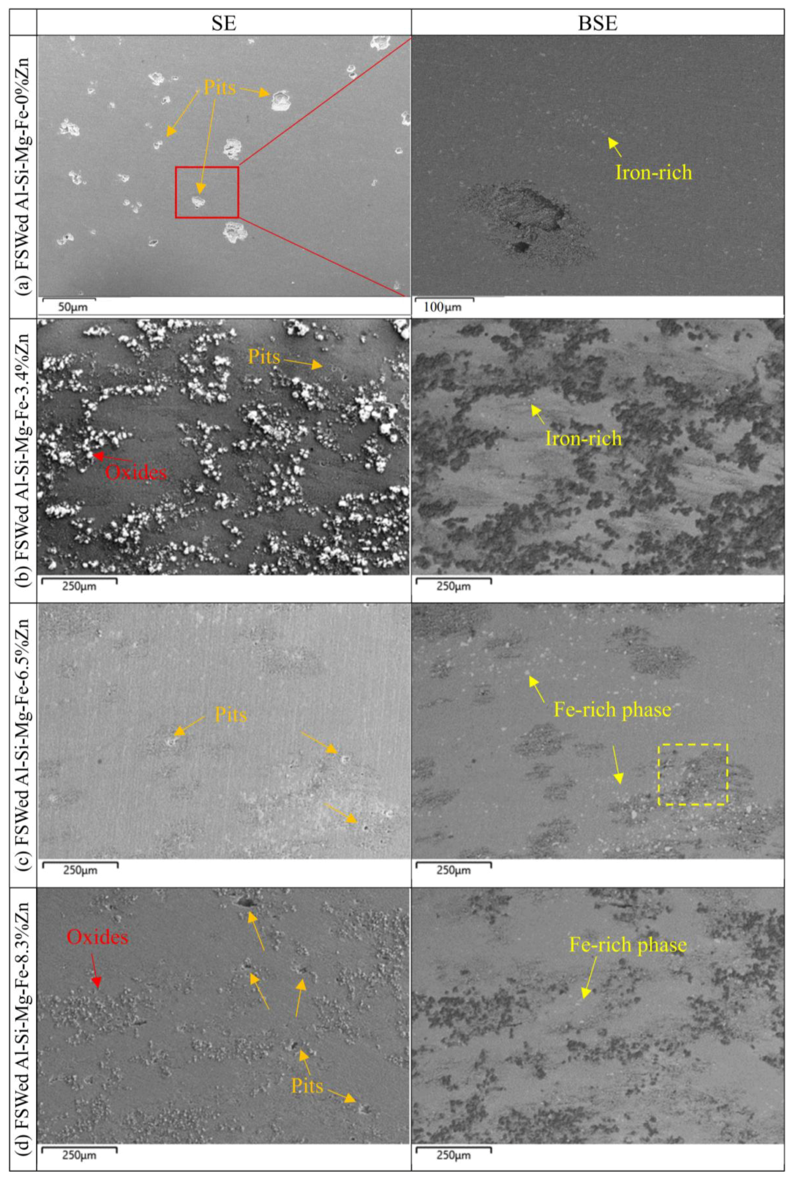 Materials 18 03306 g025
