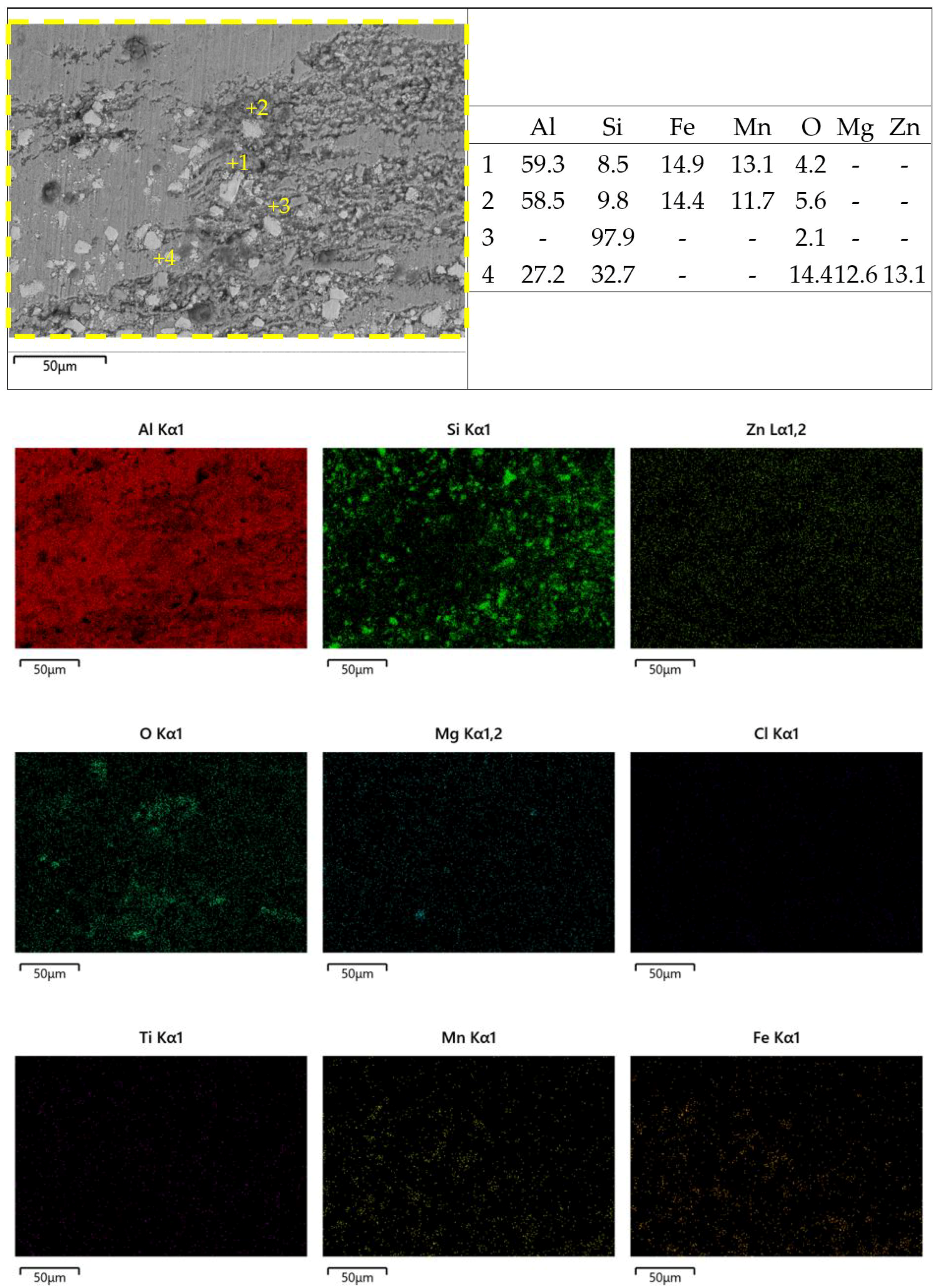 Materials 18 03306 g027