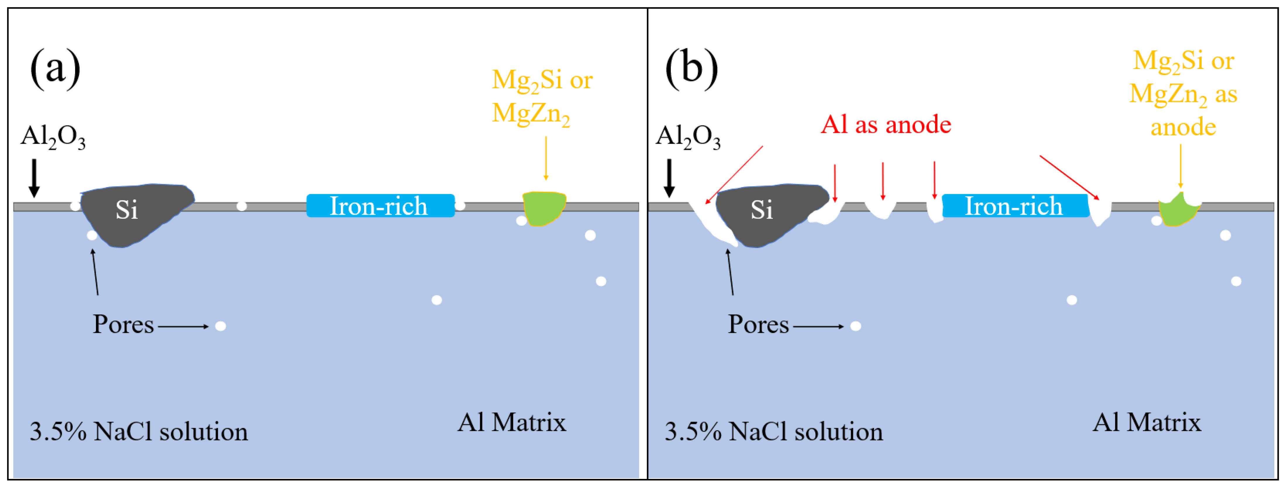 Materials 18 03306 g028