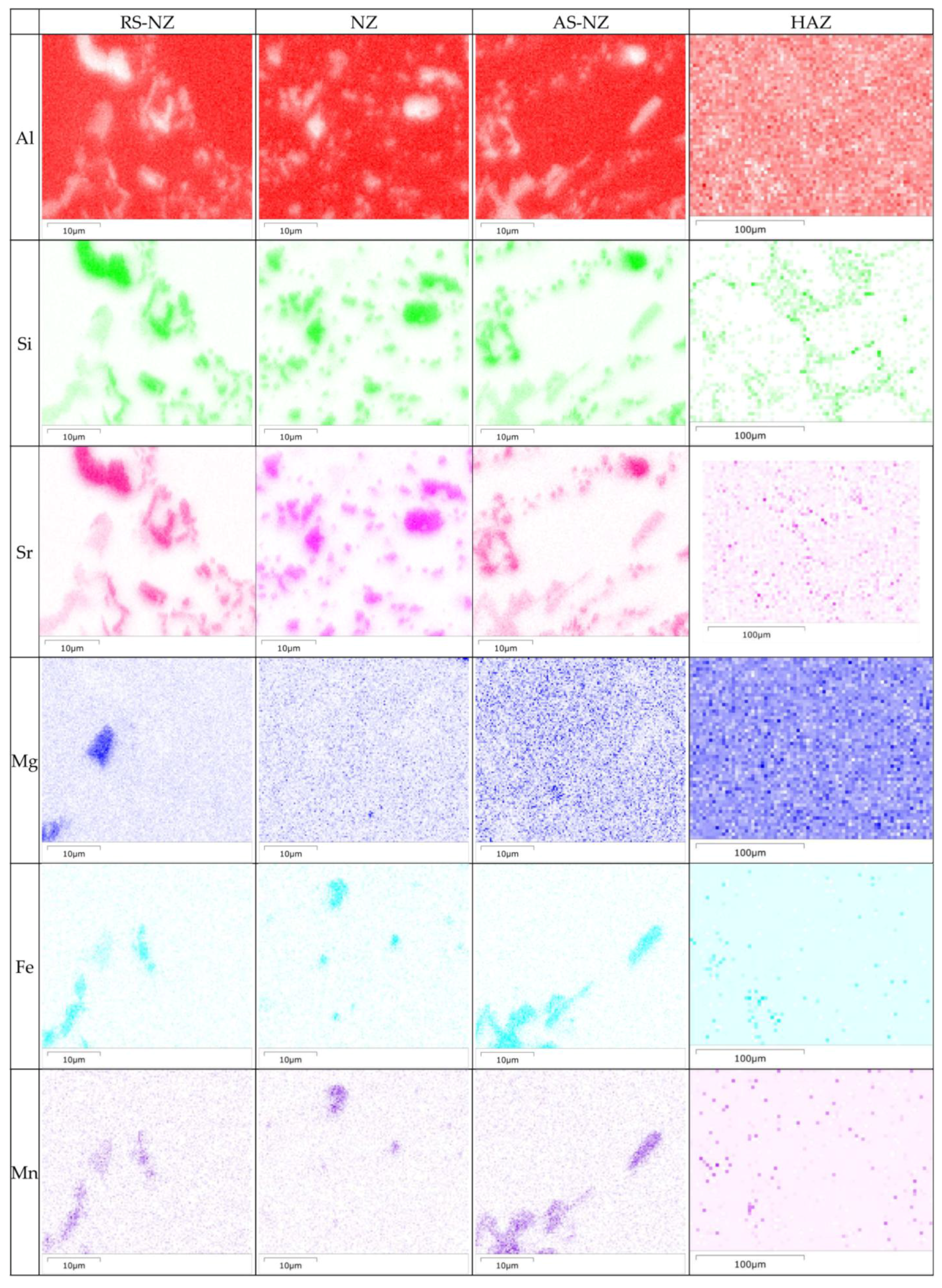 Materials 18 03306 g0a2a