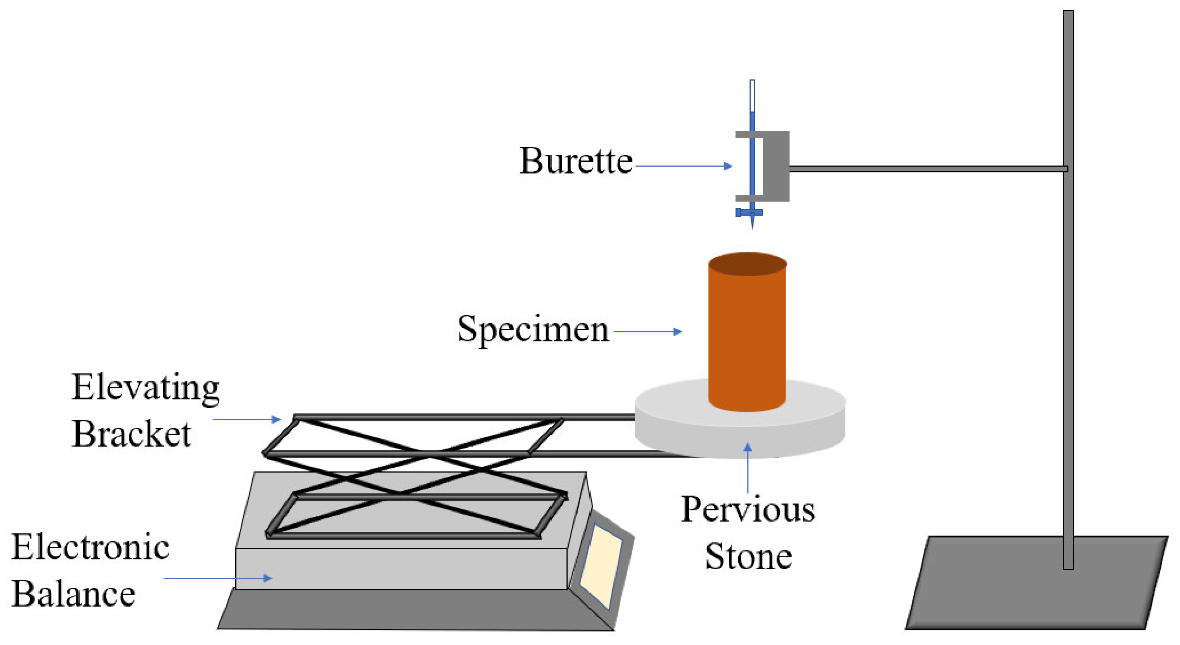 Materials 18 03307 g004