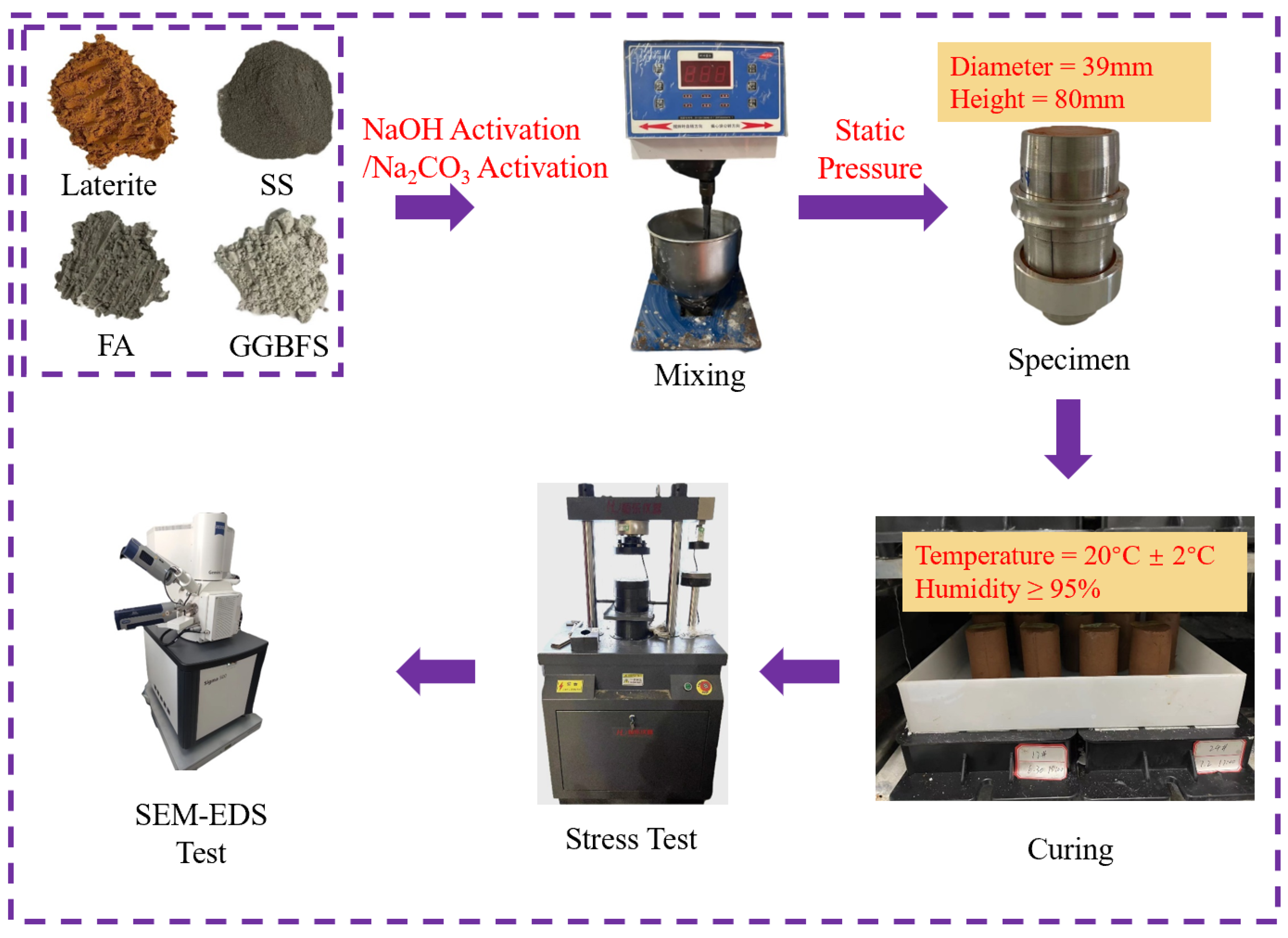 Materials 18 03307 g005