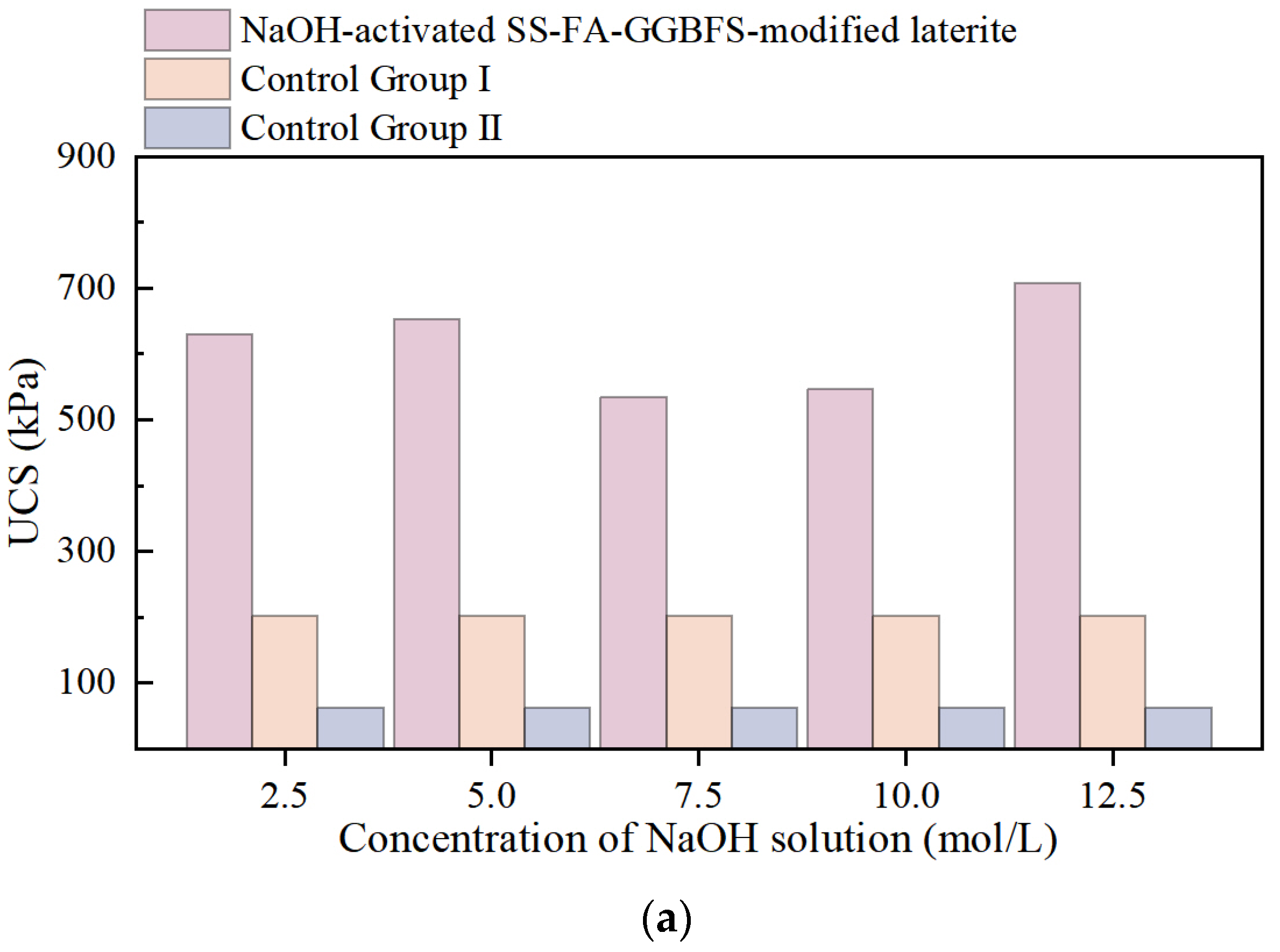 Materials 18 03307 g006a