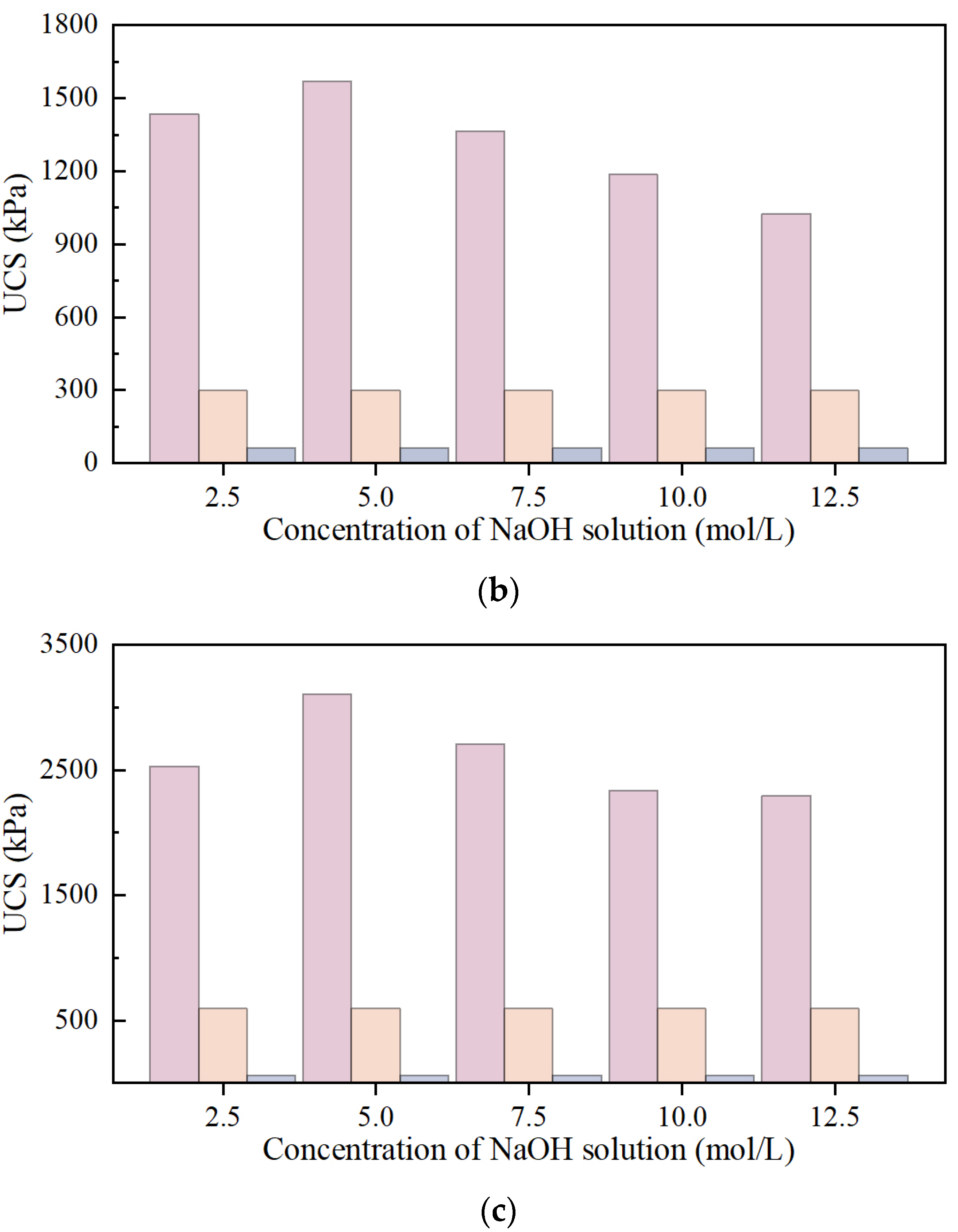 Materials 18 03307 g006b