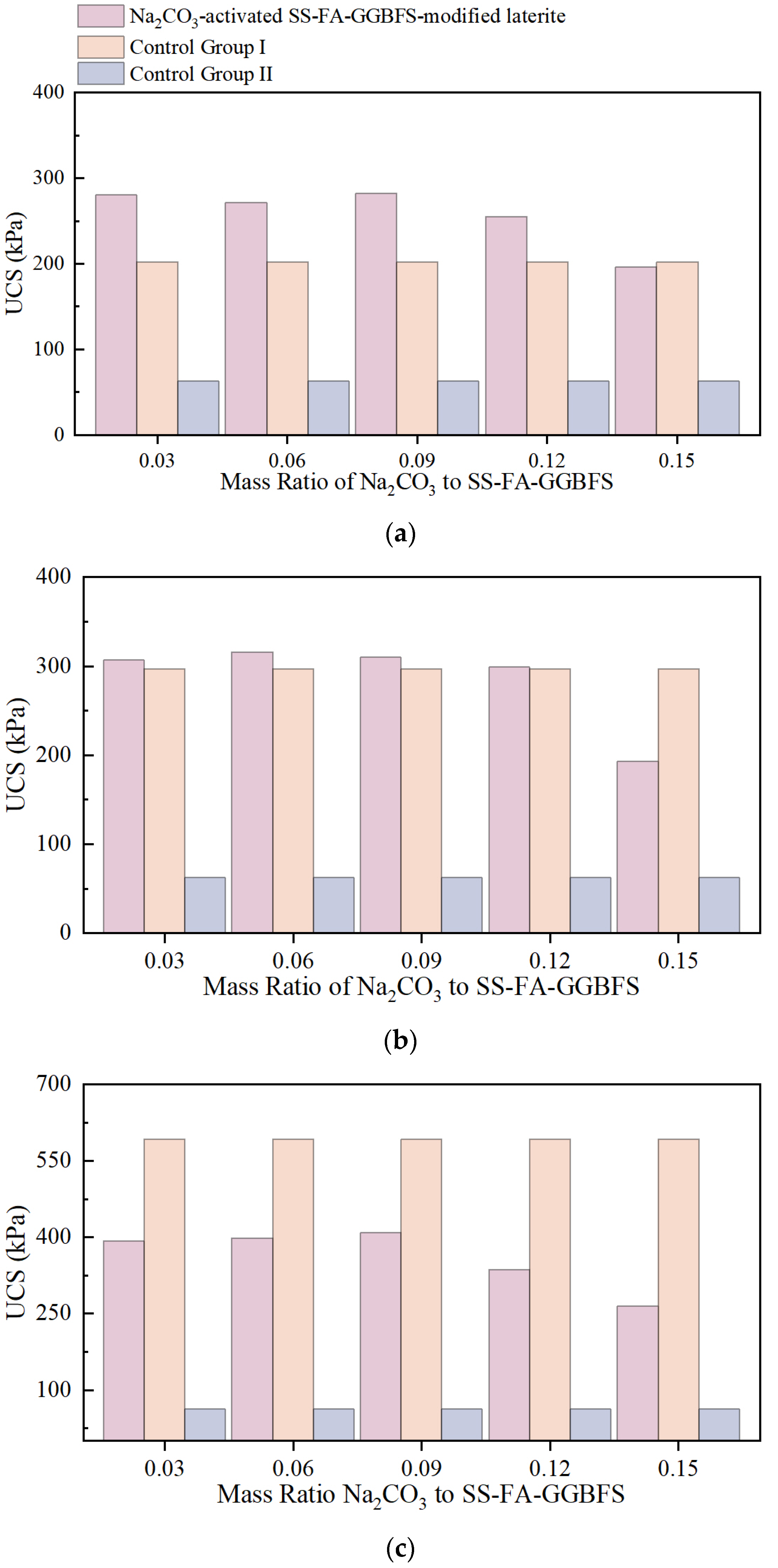 Materials 18 03307 g007