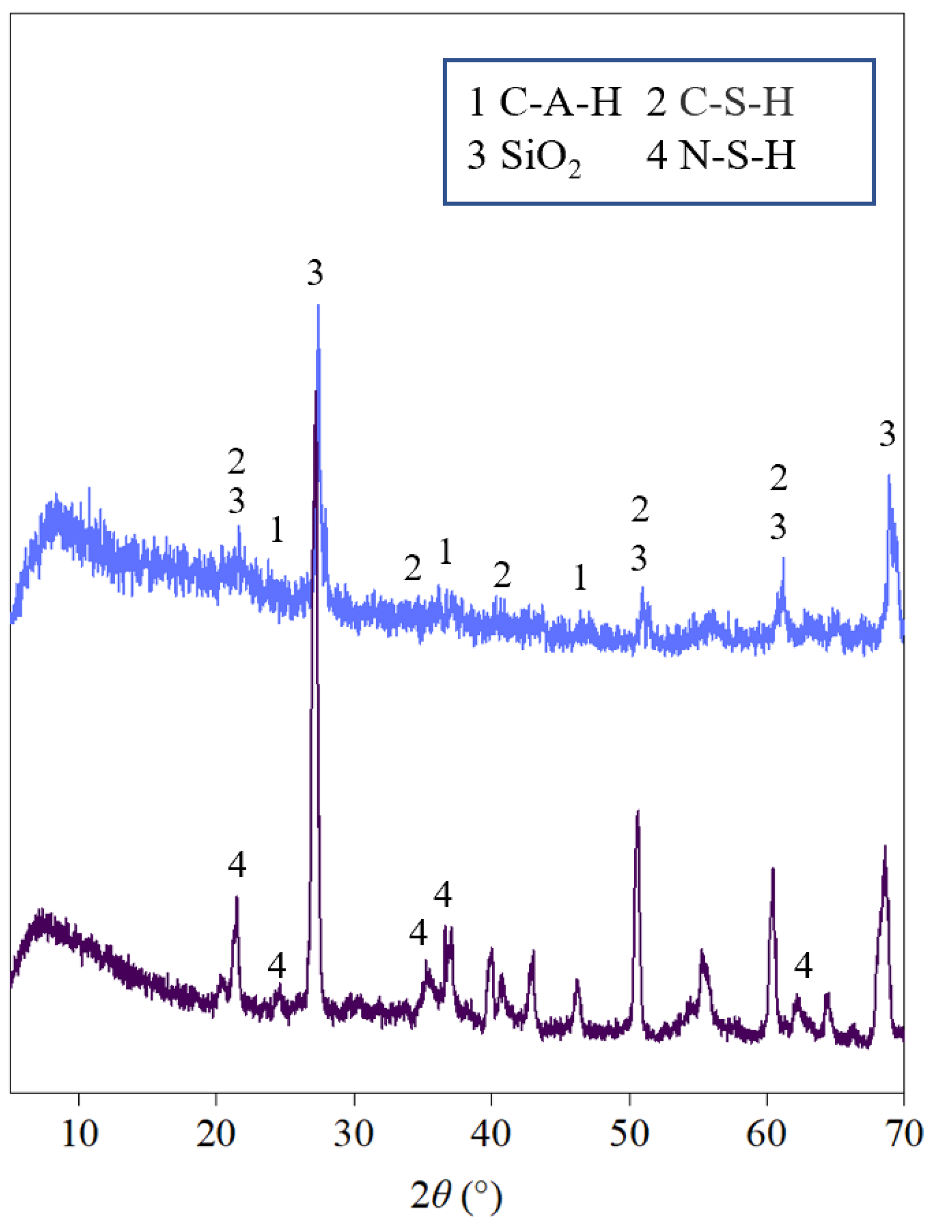Materials 18 03307 g011