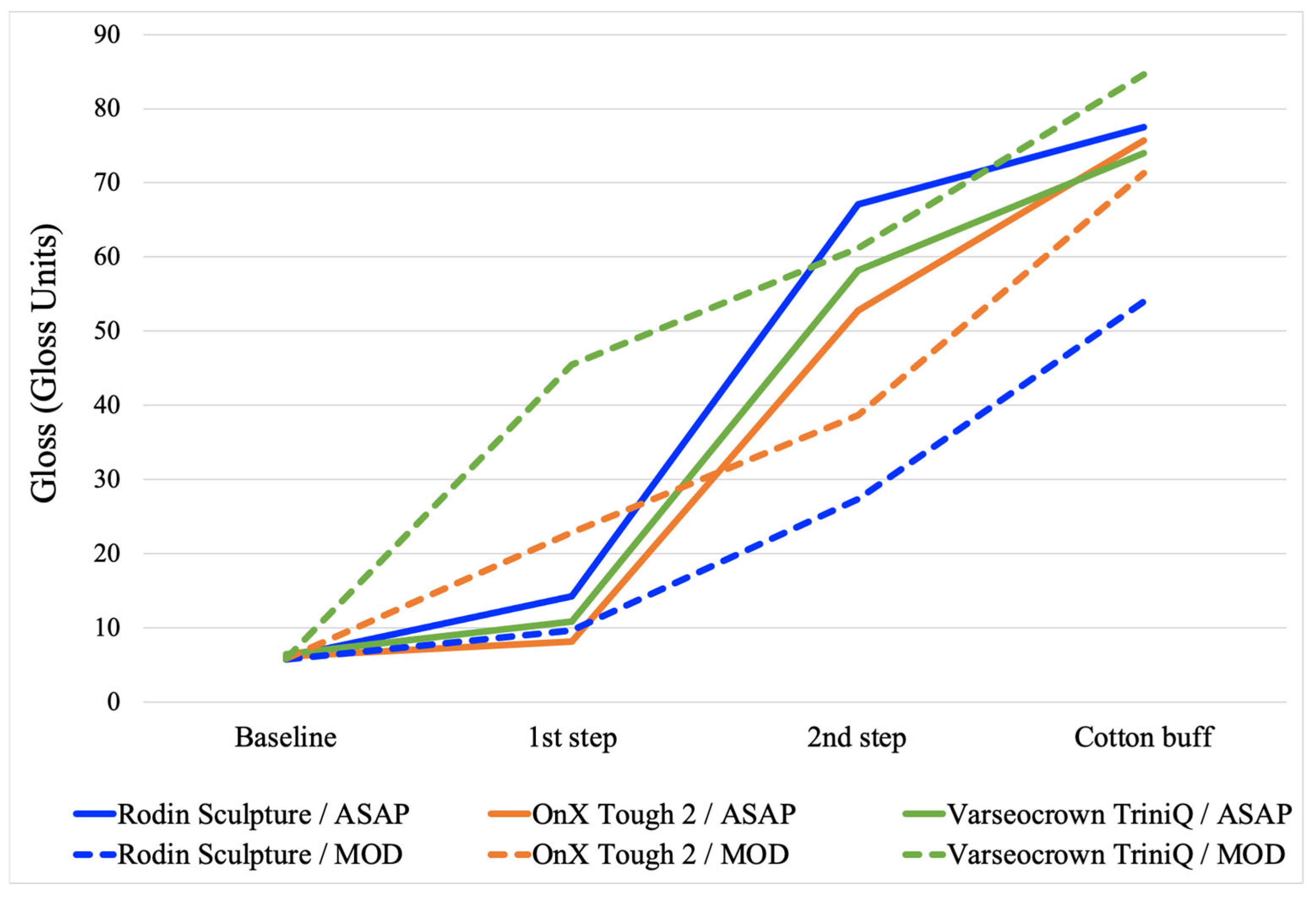 Materials 18 03308 g003
