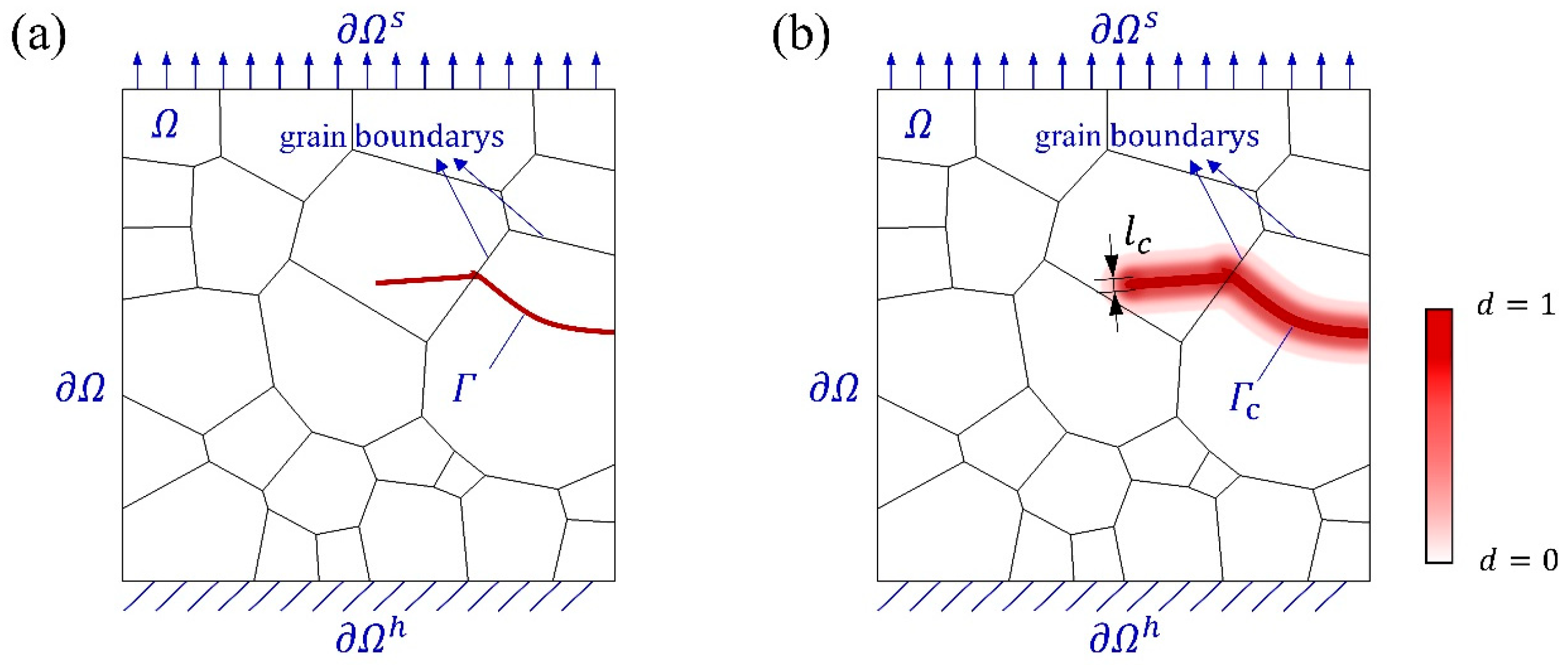 Materials 18 03309 g004