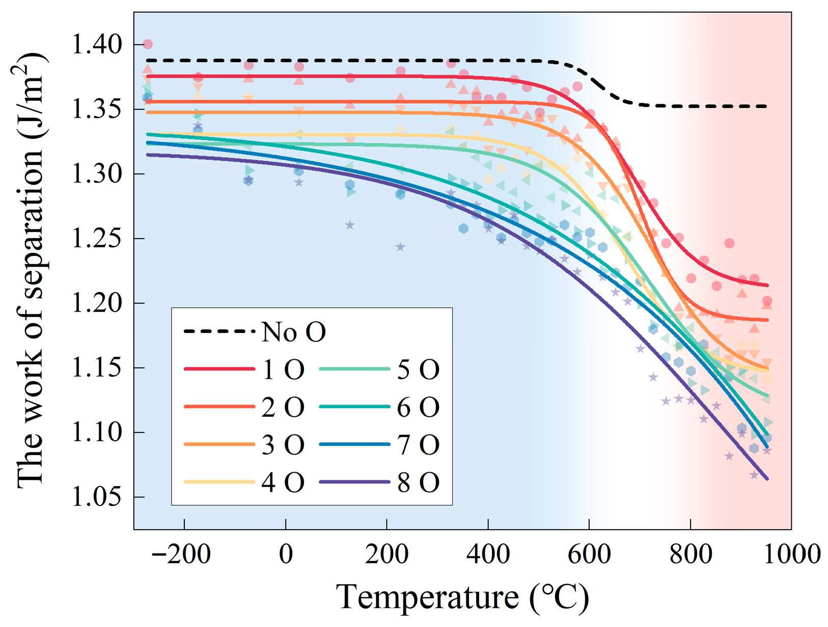 Materials 18 03309 g007