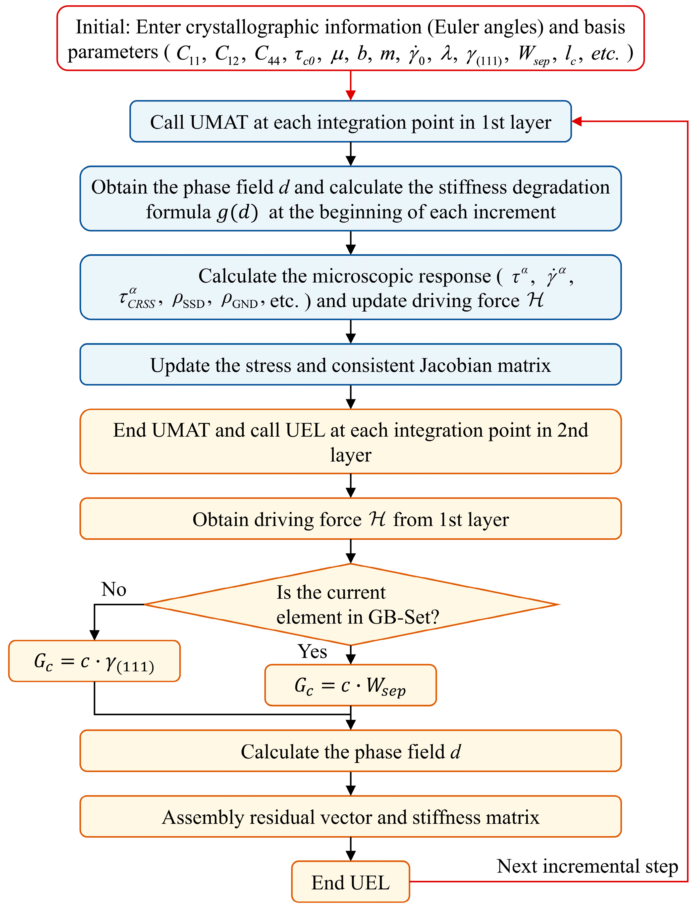 Materials 18 03309 g008