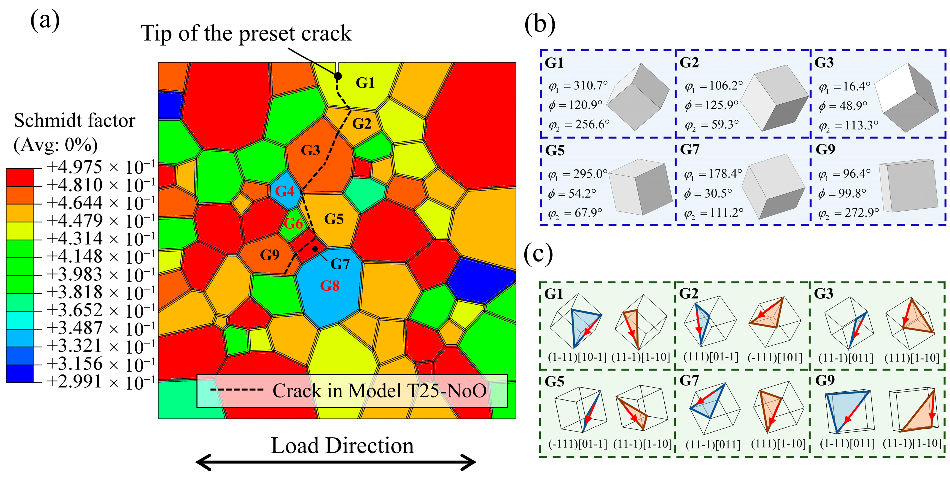 Materials 18 03309 g012