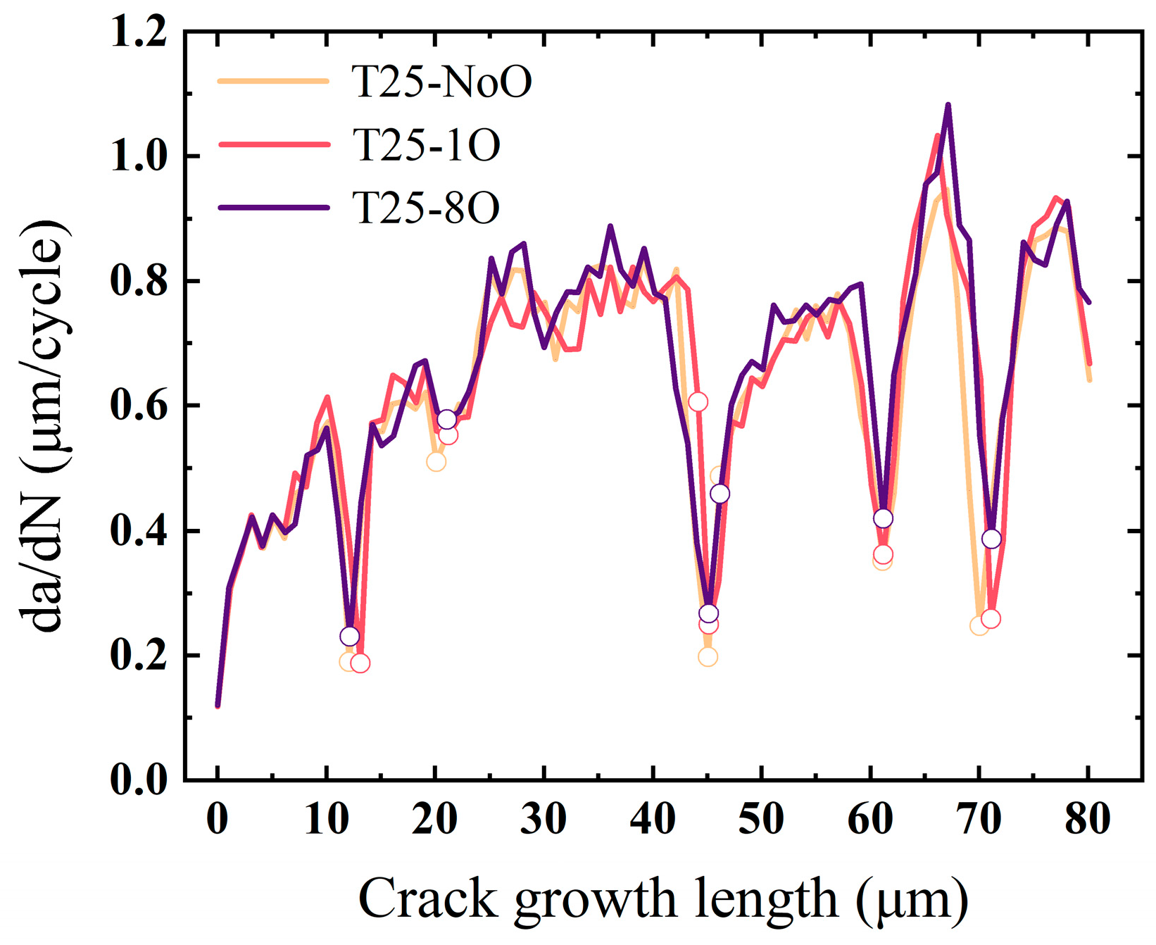 Materials 18 03309 g014