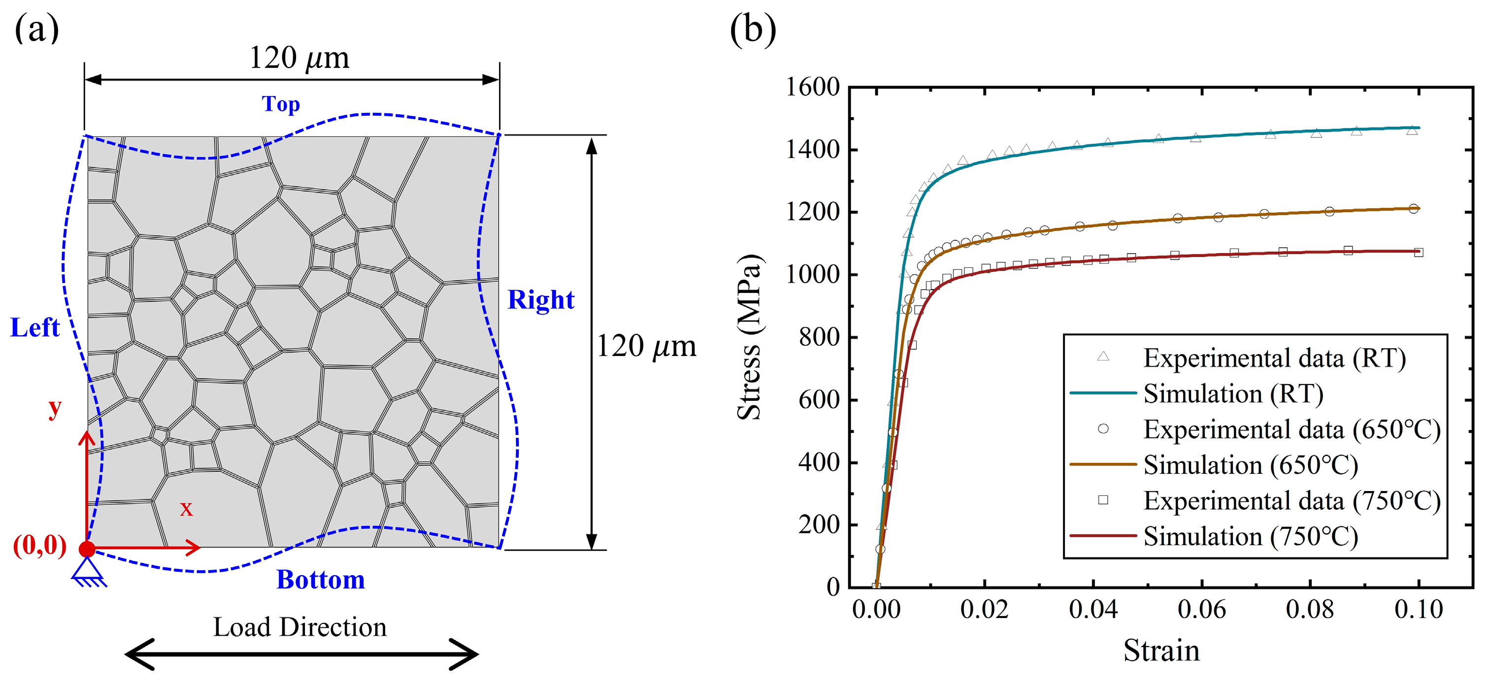 Materials 18 03309 g0a1