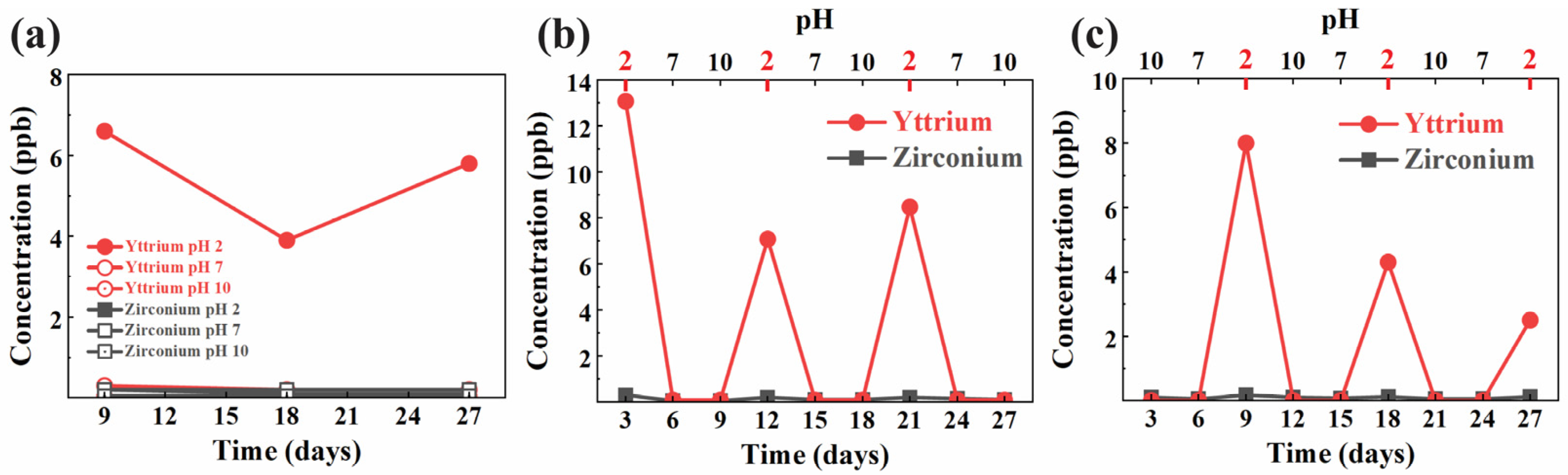 Materials 18 03311 g001